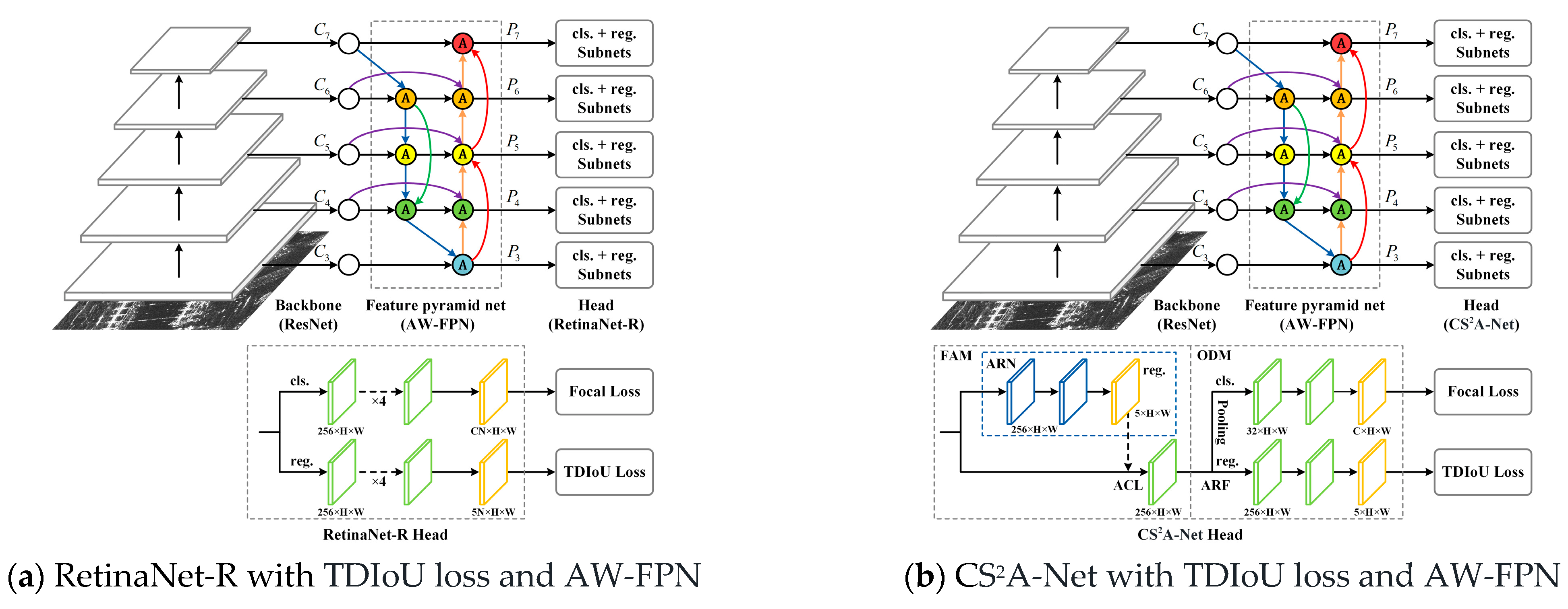 Remotesensing 14 04676 g019