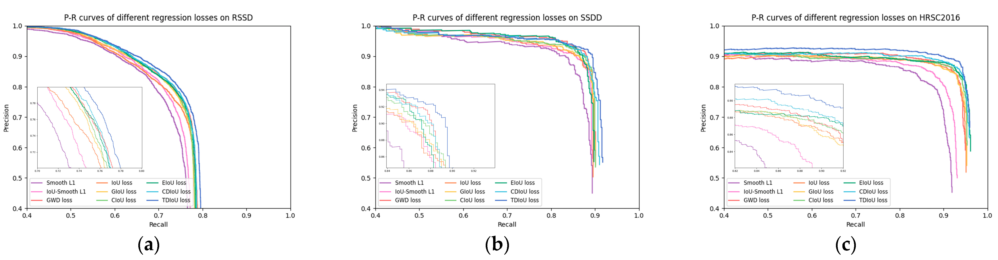 Remotesensing 14 04676 g020