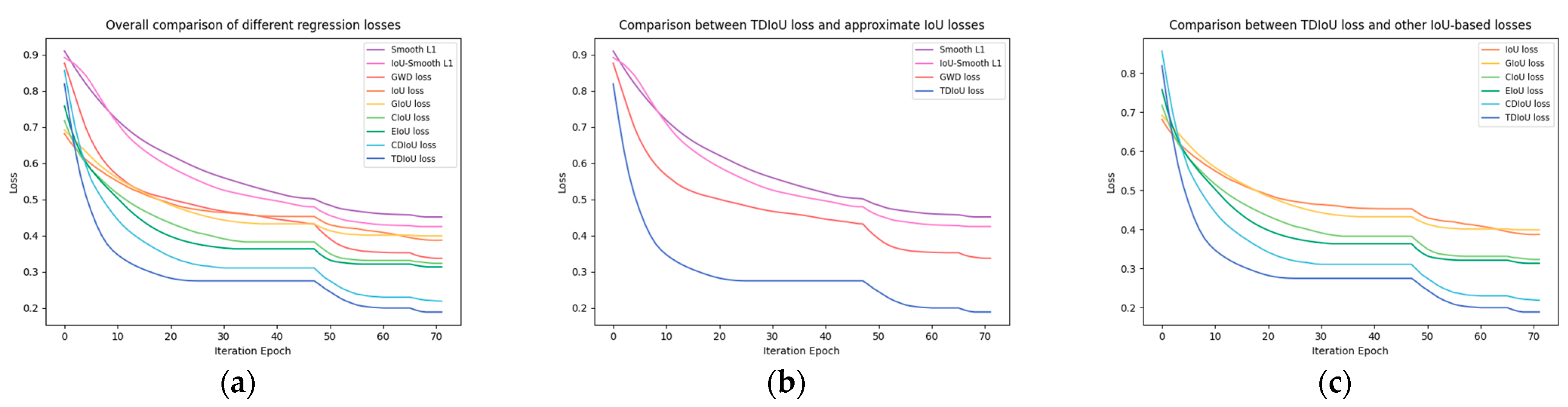 Remotesensing 14 04676 g021