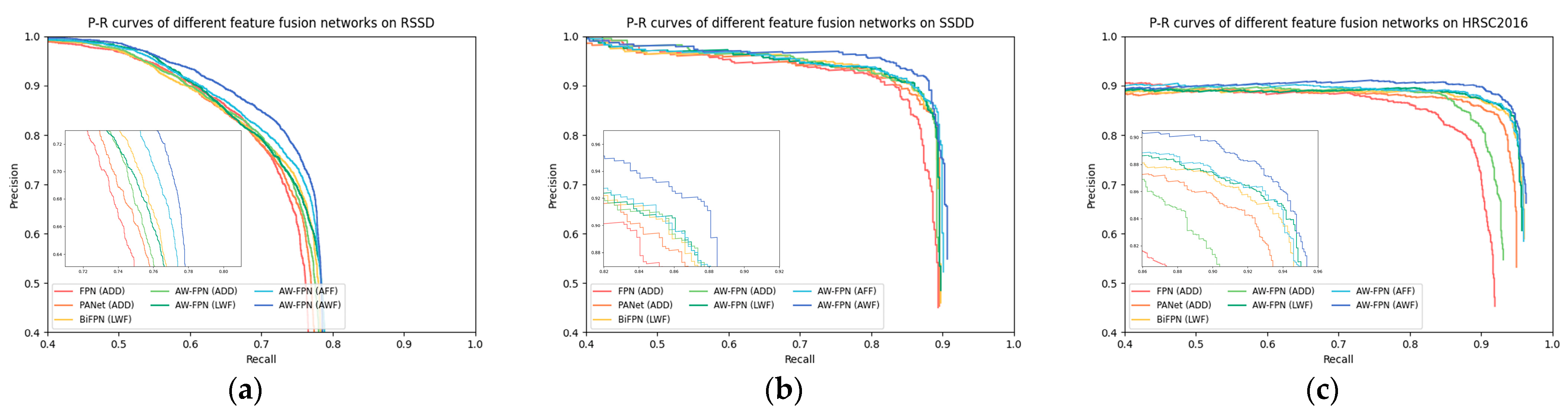 Remotesensing 14 04676 g022