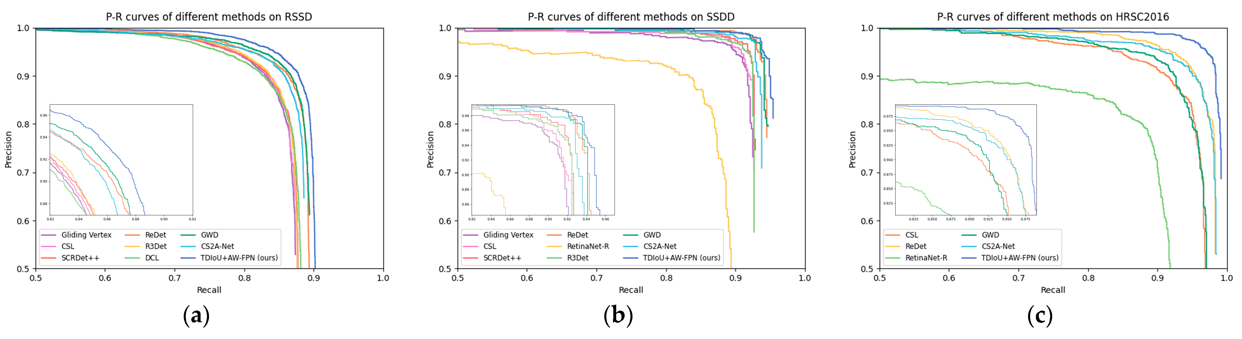 Remotesensing 14 04676 g027