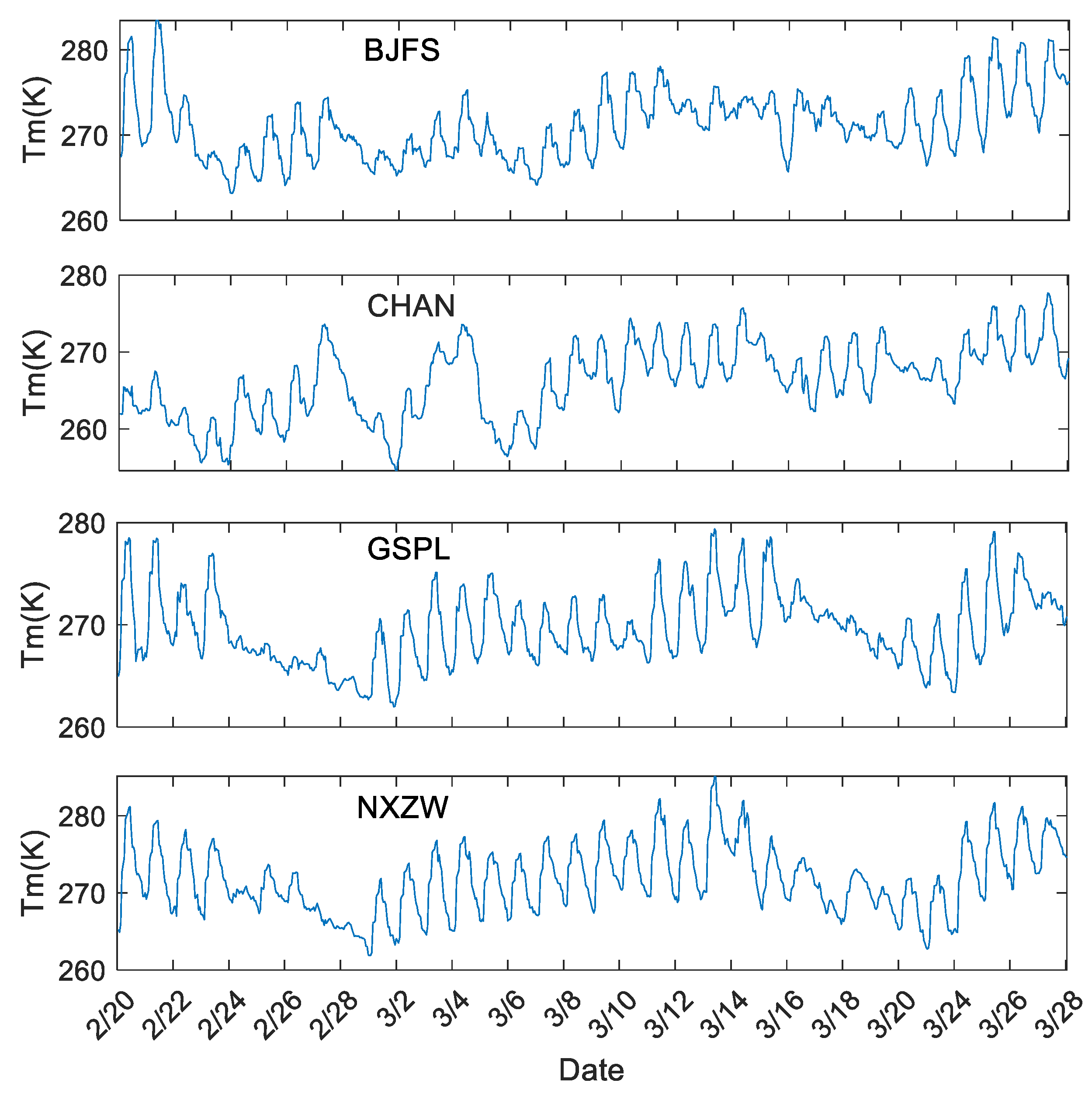 Remotesensing 14 04678 g002 Remotesensing 14 04678 g002