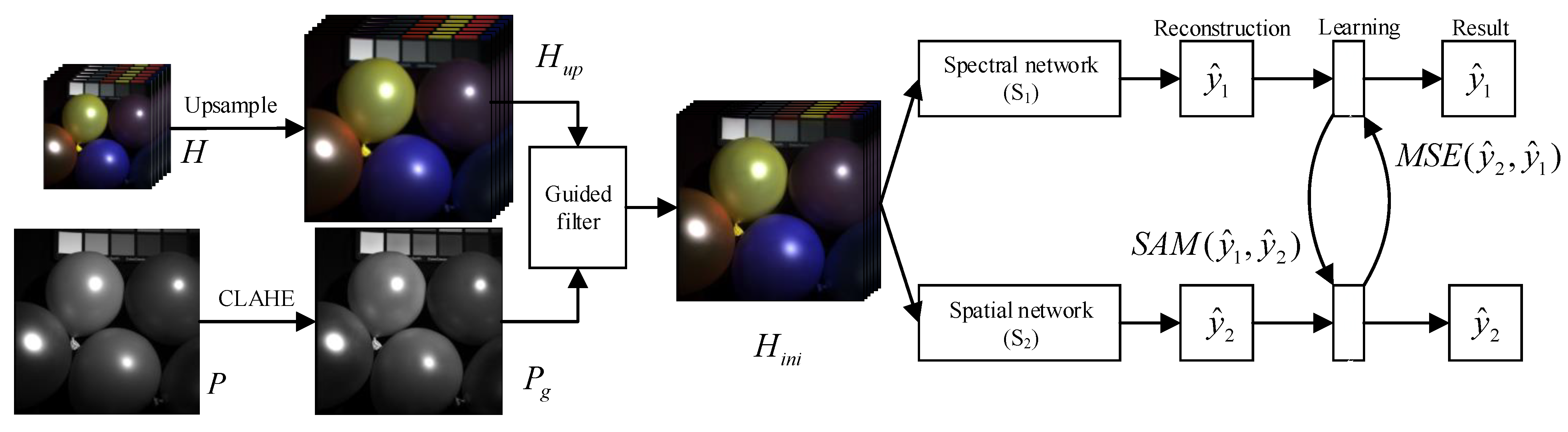 Remotesensing 14 04682 g001