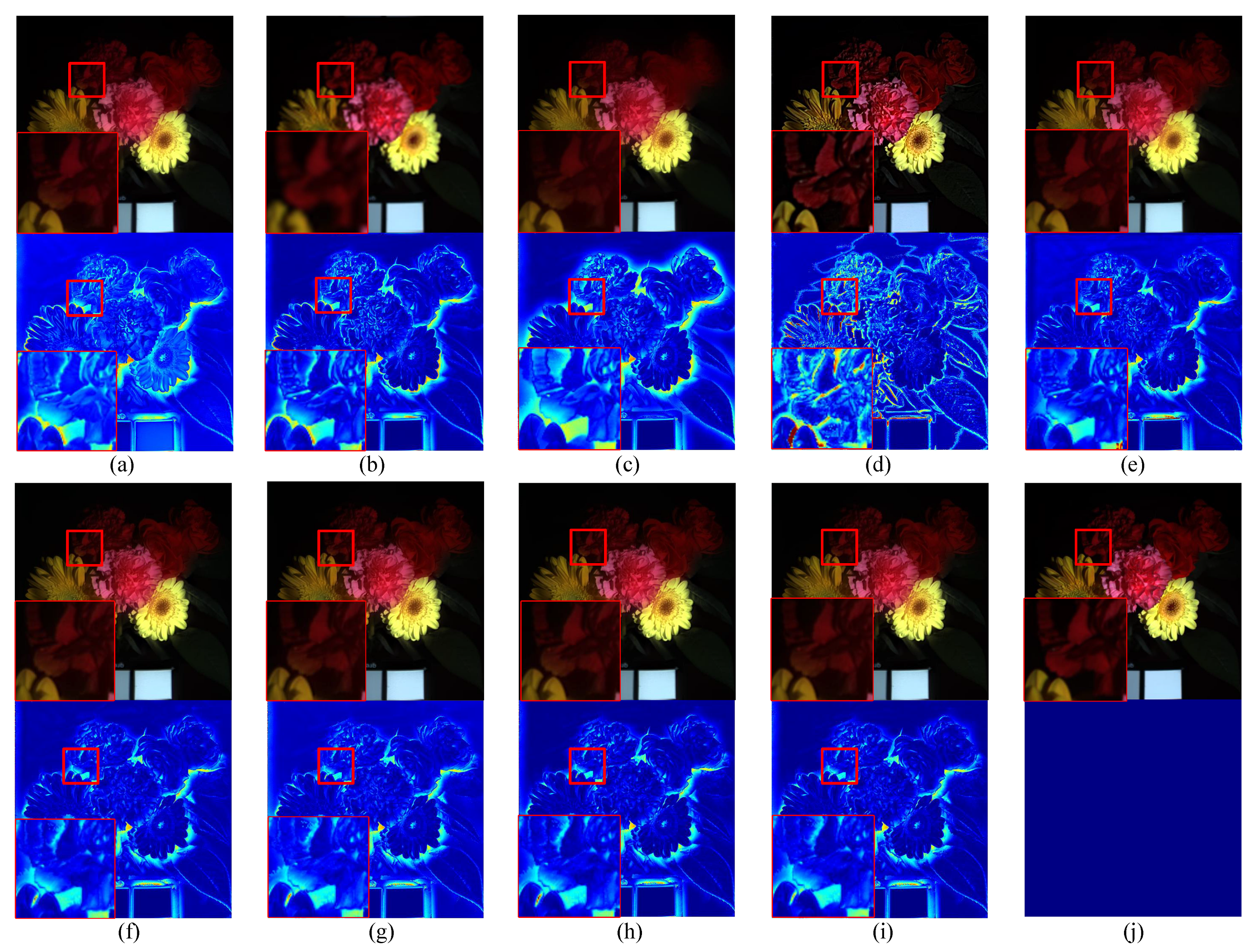 Remotesensing 14 04682 g006