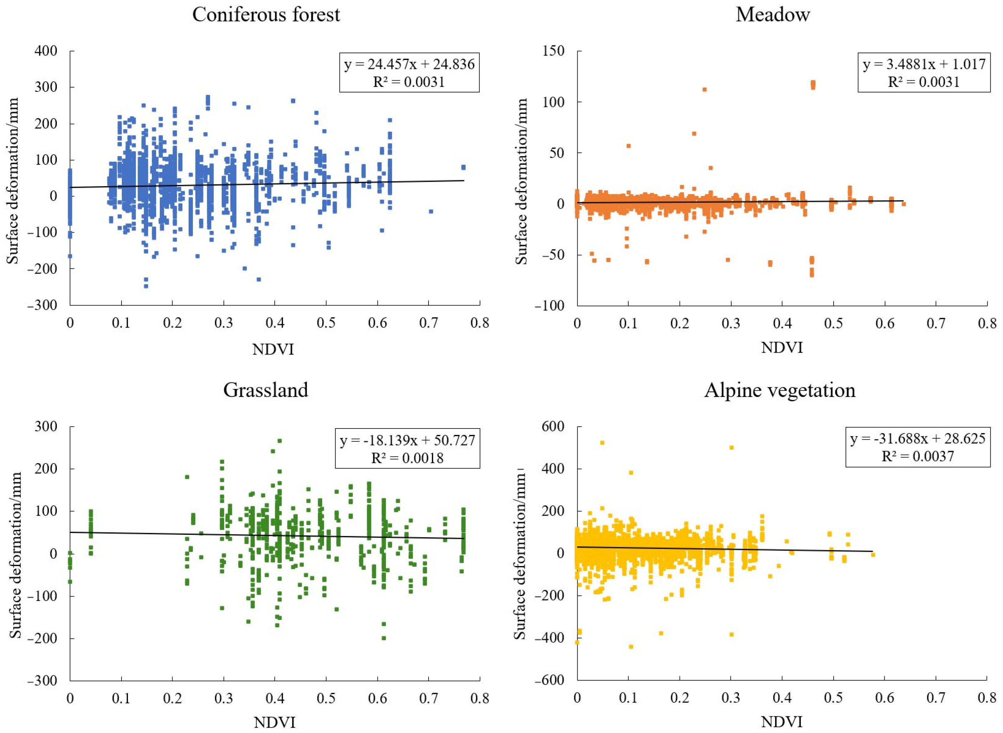 Remotesensing 14 04684 g013