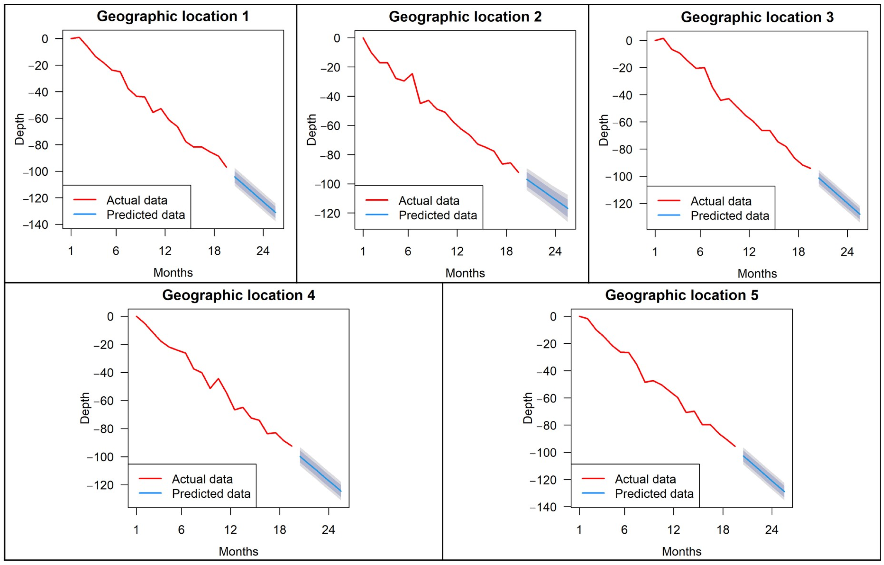 Remotesensing 14 04684 g014