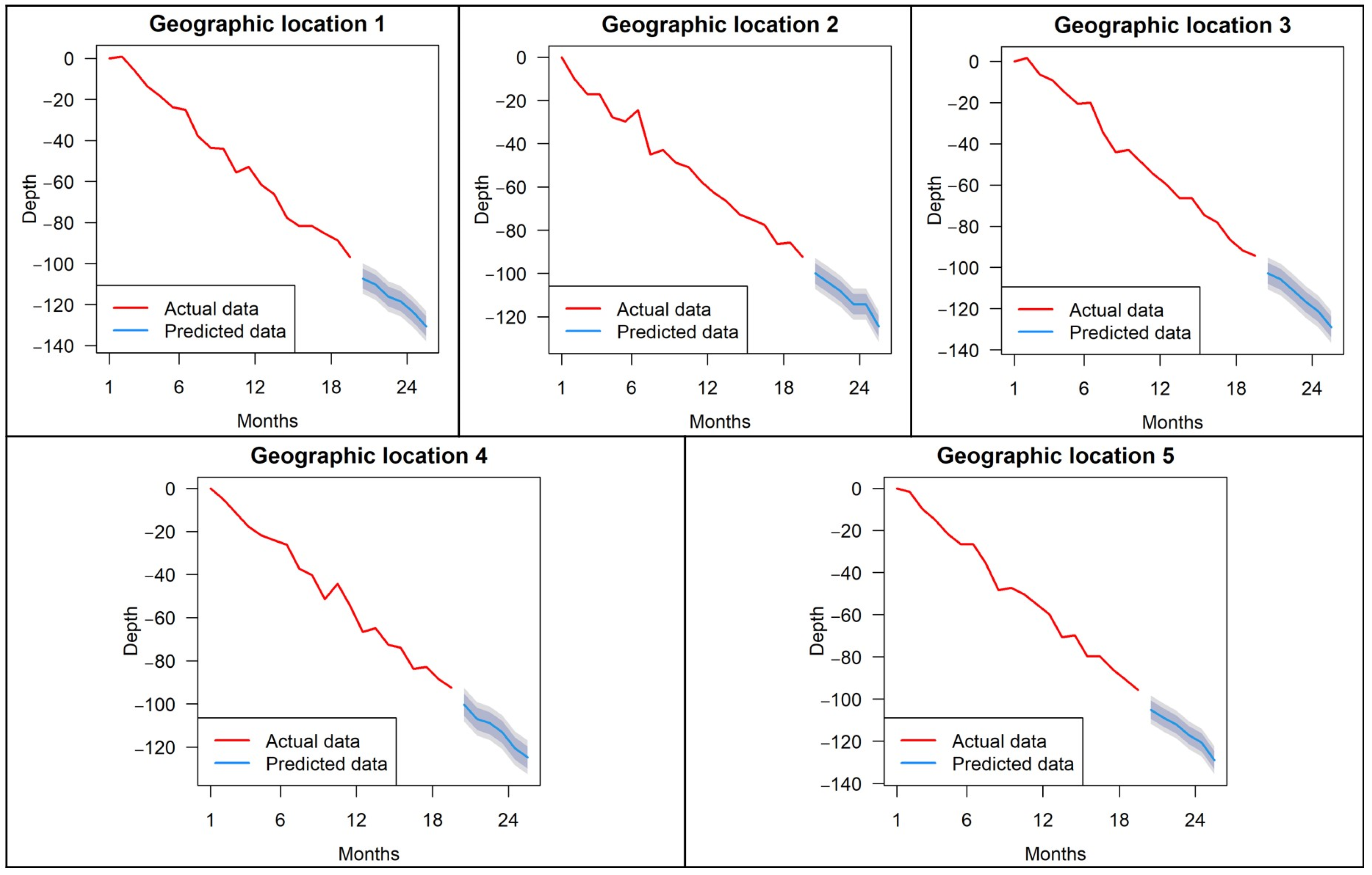 Remotesensing 14 04684 g015
