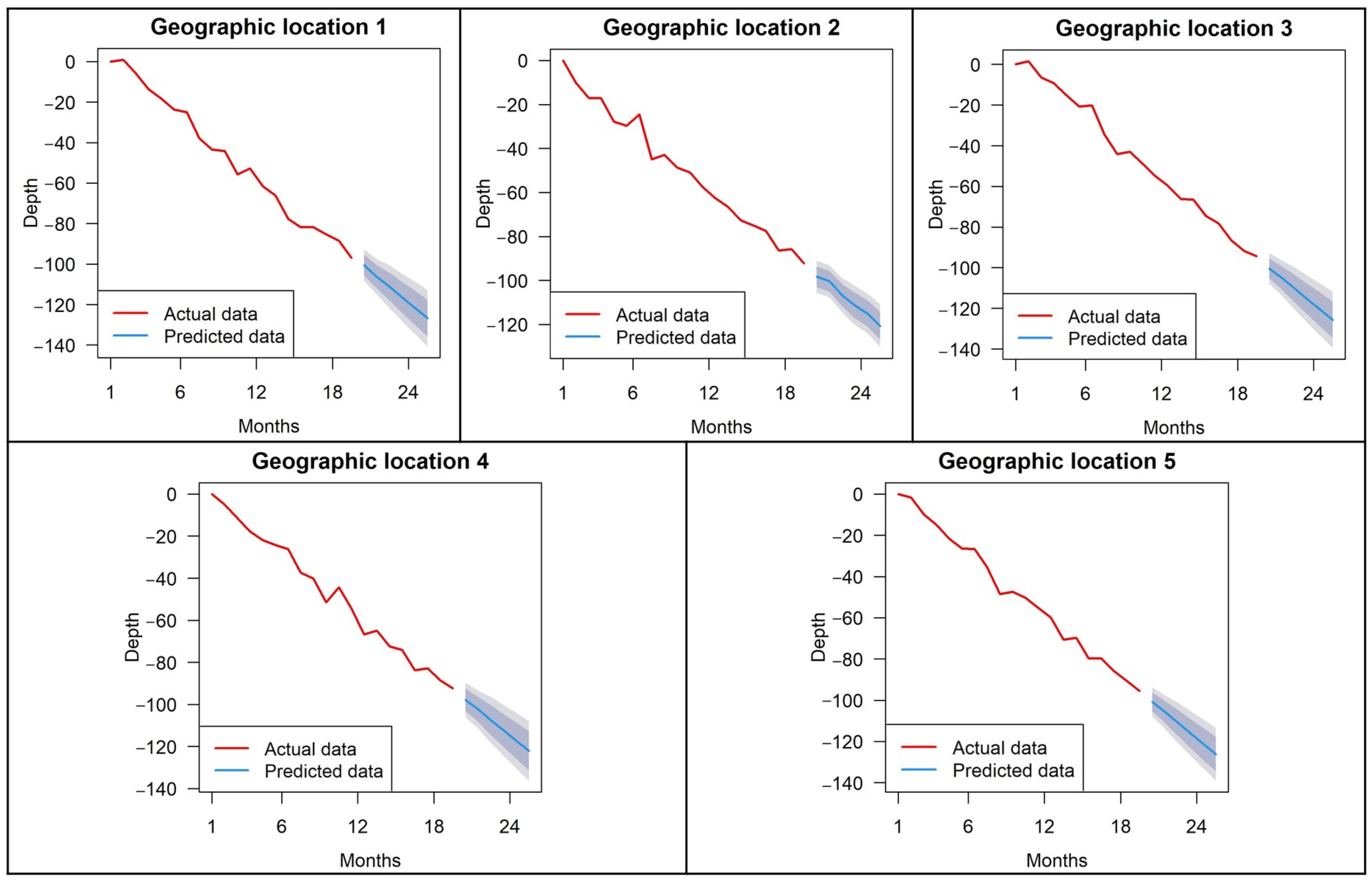 Remotesensing 14 04684 g016