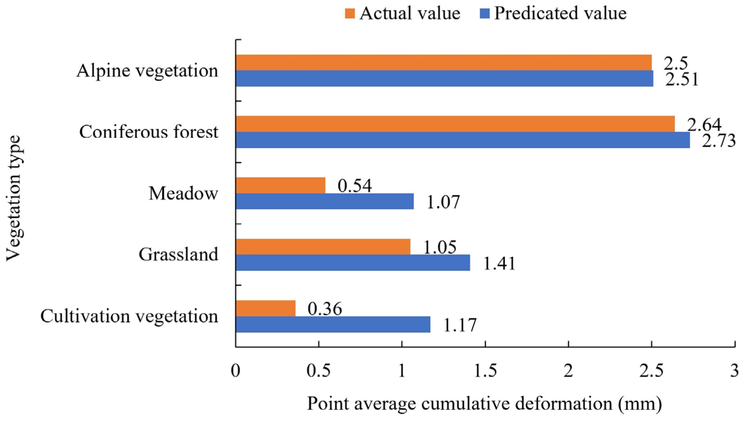 Remotesensing 14 04684 g018