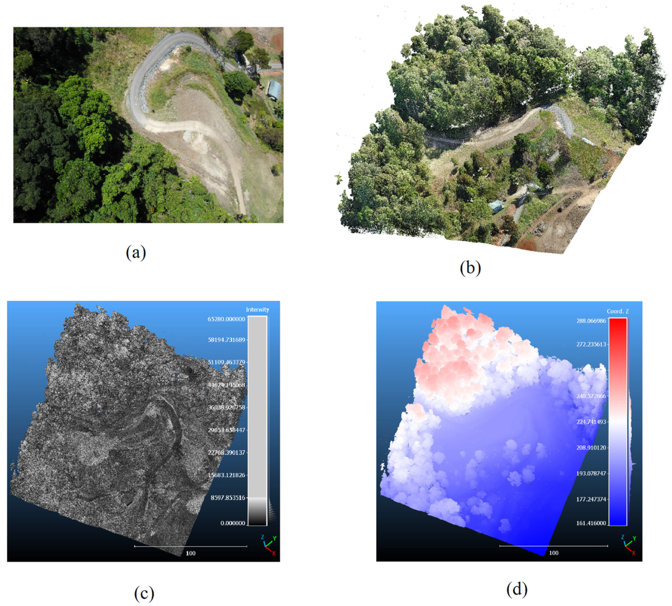 Remotesensing 14 04685 g001 Remotesensing 14 04685 g001