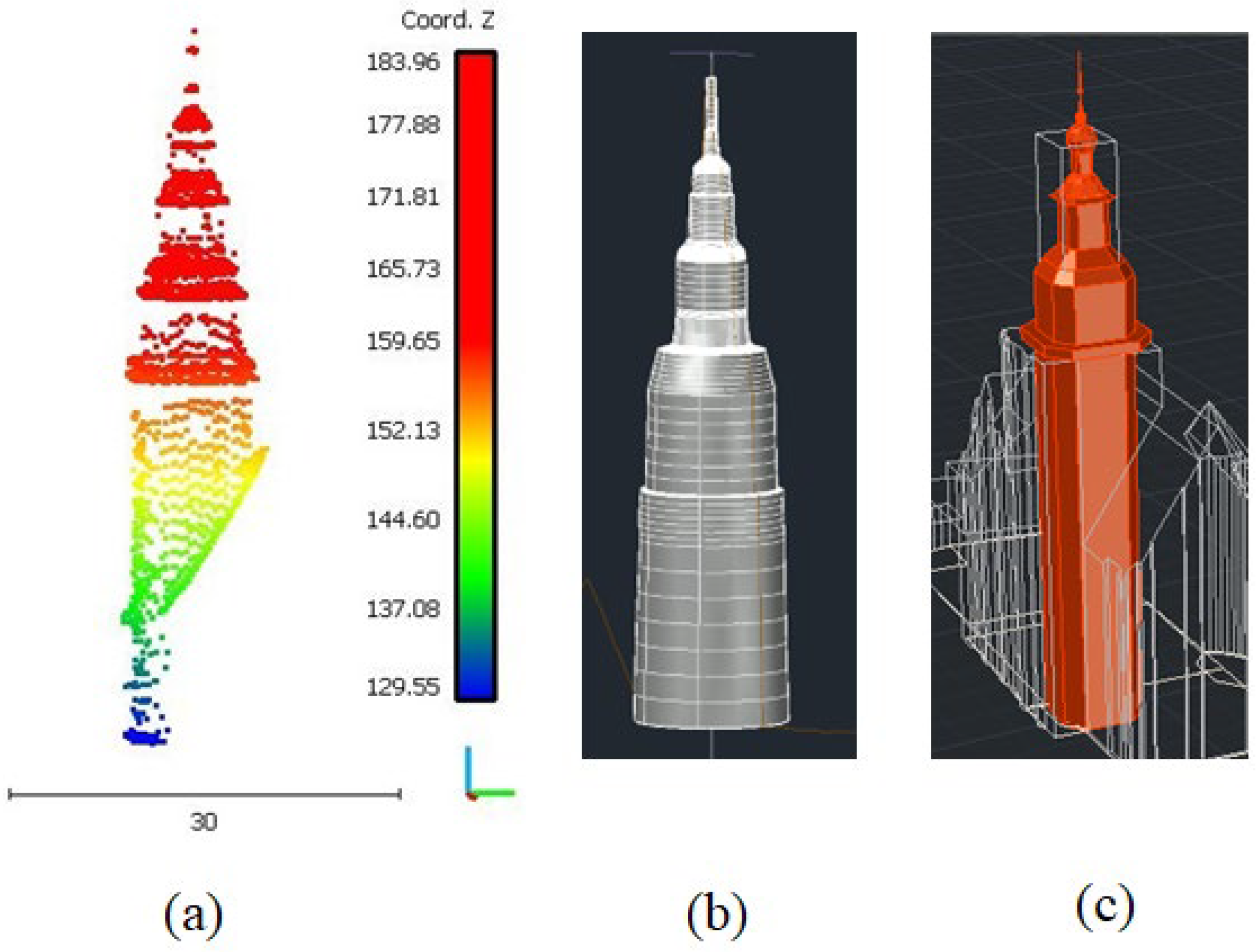 Remotesensing 14 04687 g002