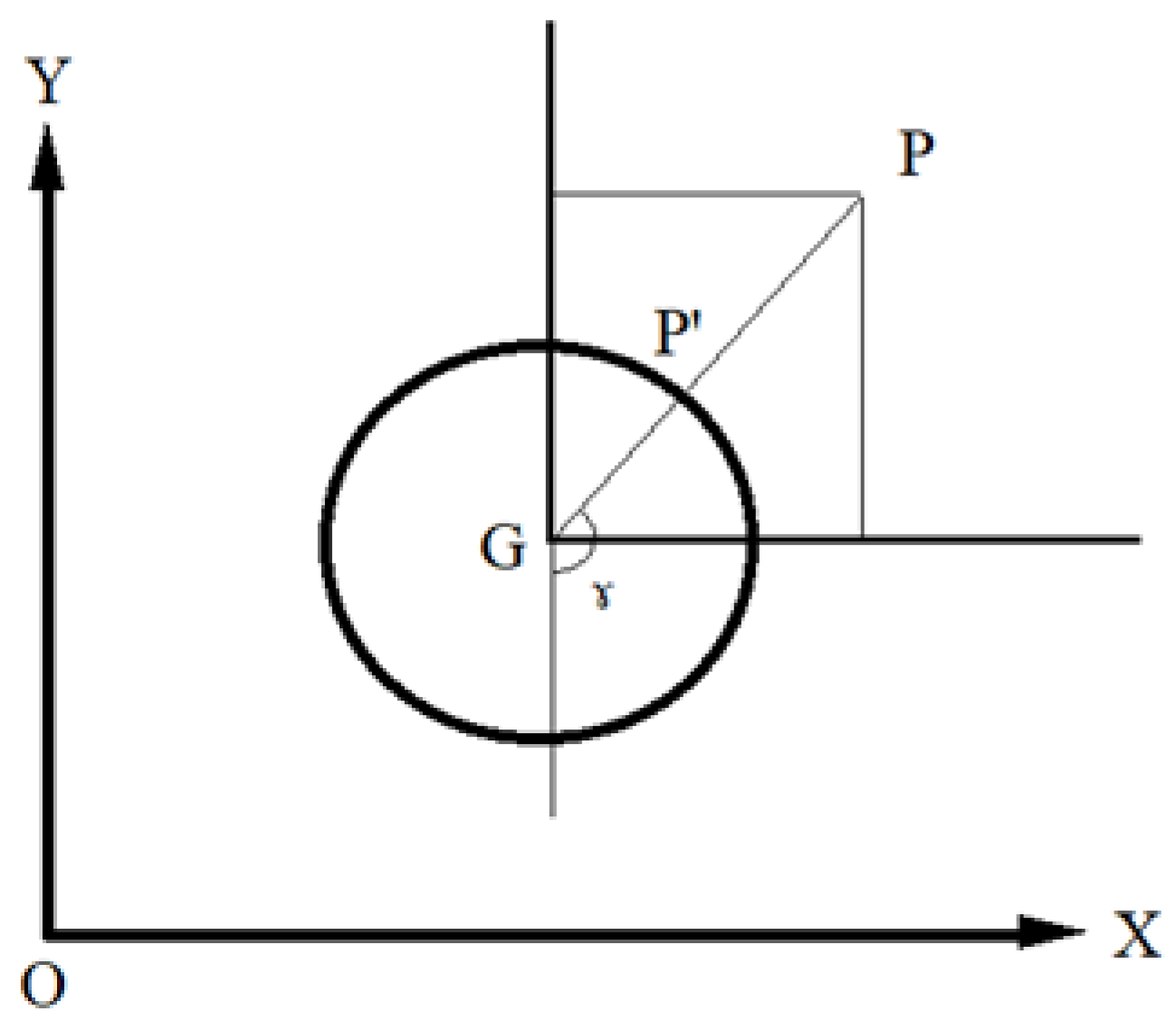 Remotesensing 14 04687 g009