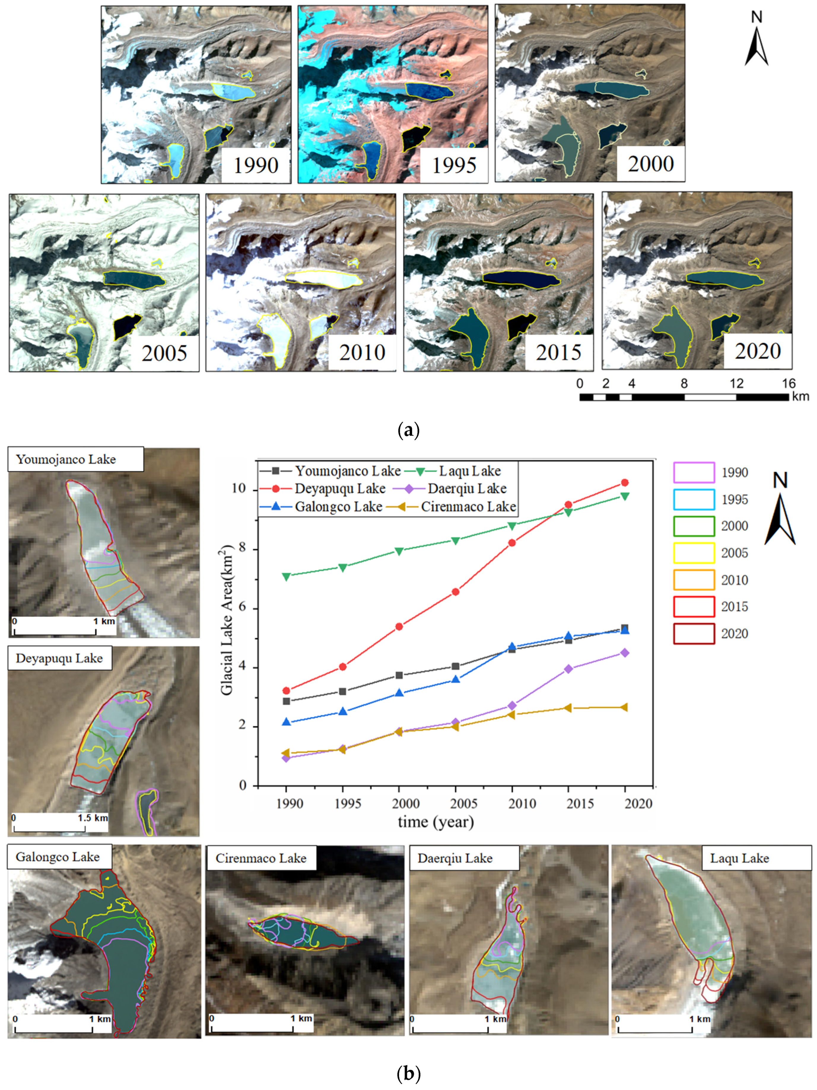 Remotesensing 14 04688 g005