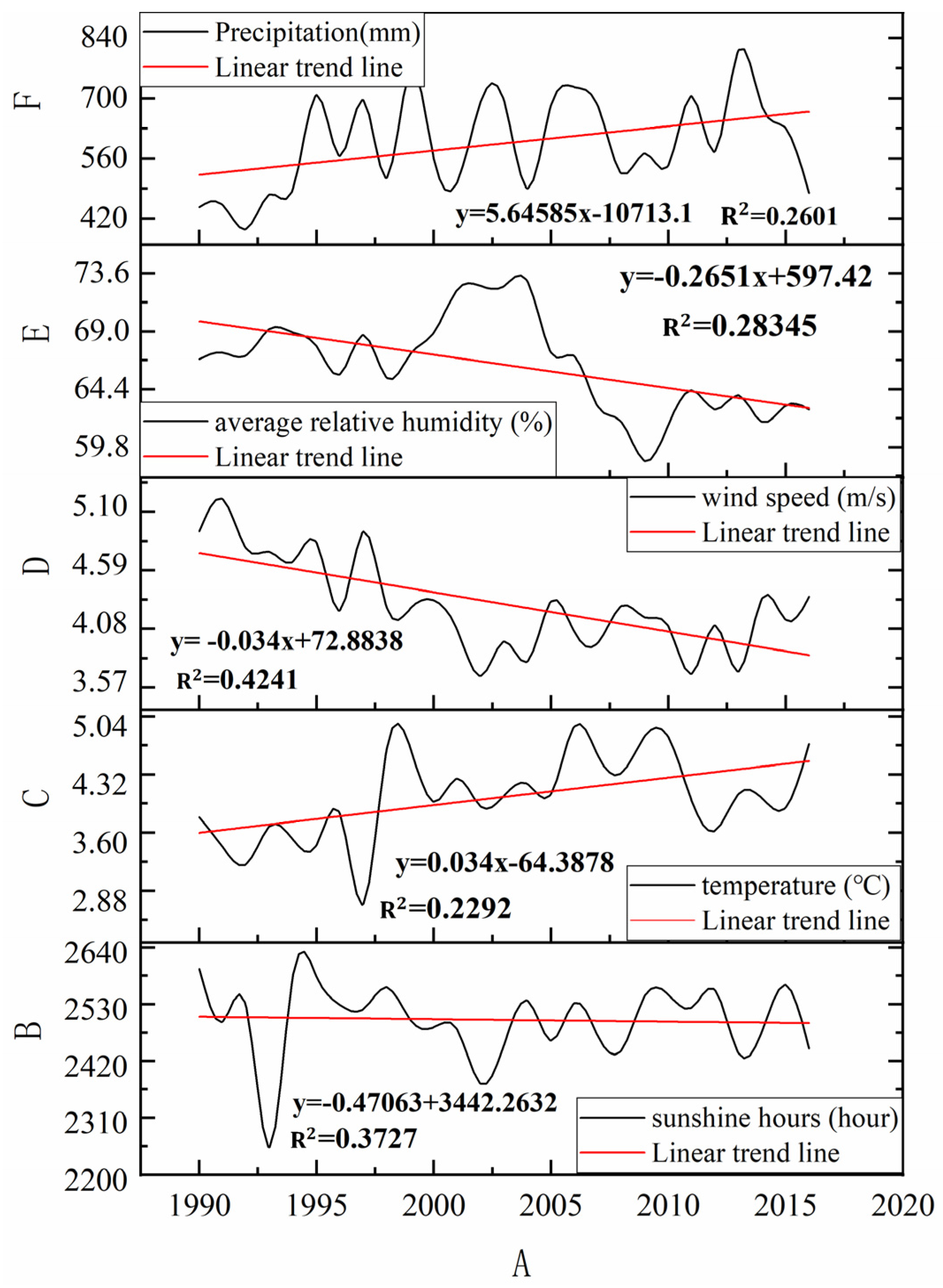 Remotesensing 14 04688 g009