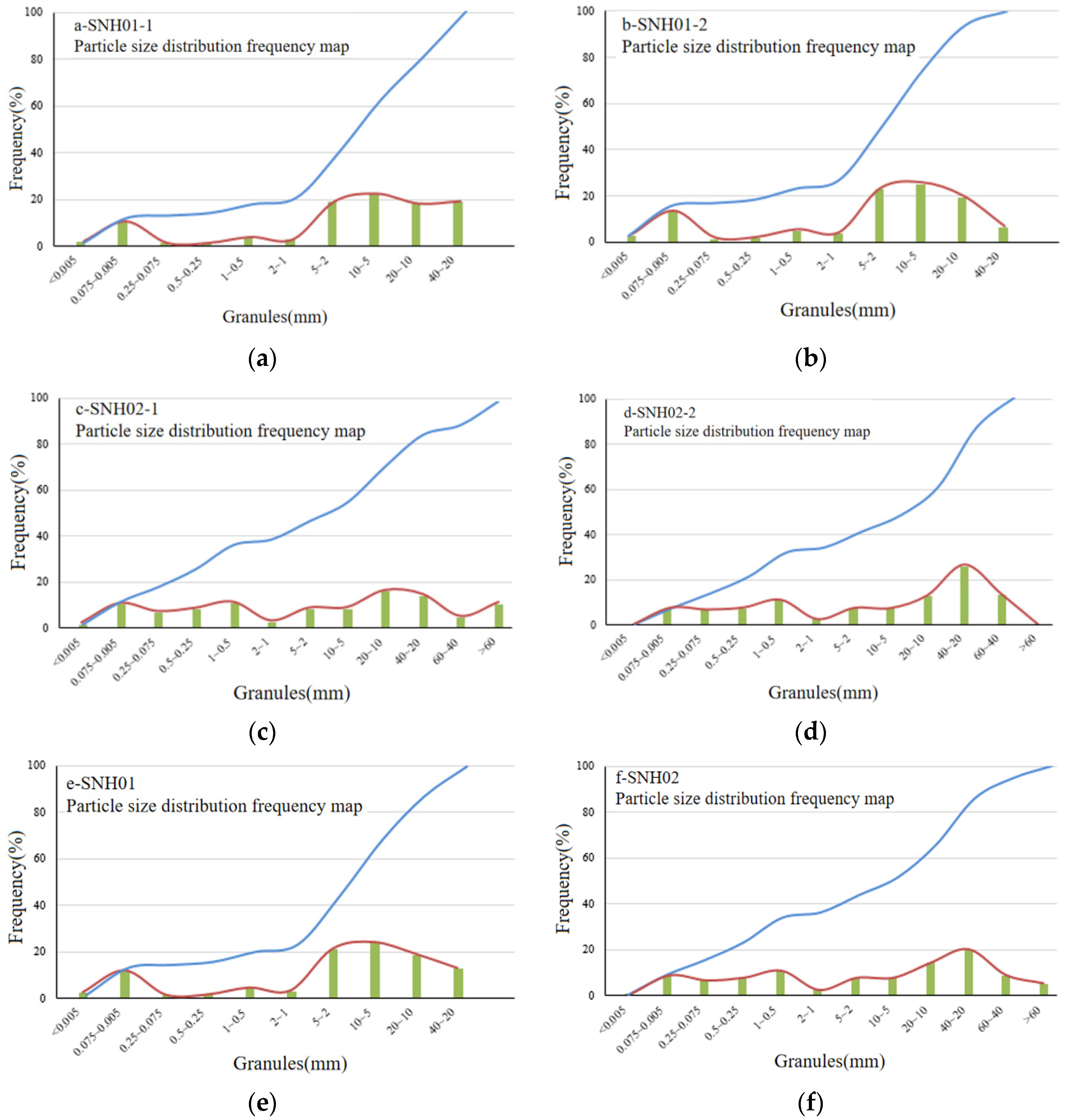 Remotesensing 14 04688 g011