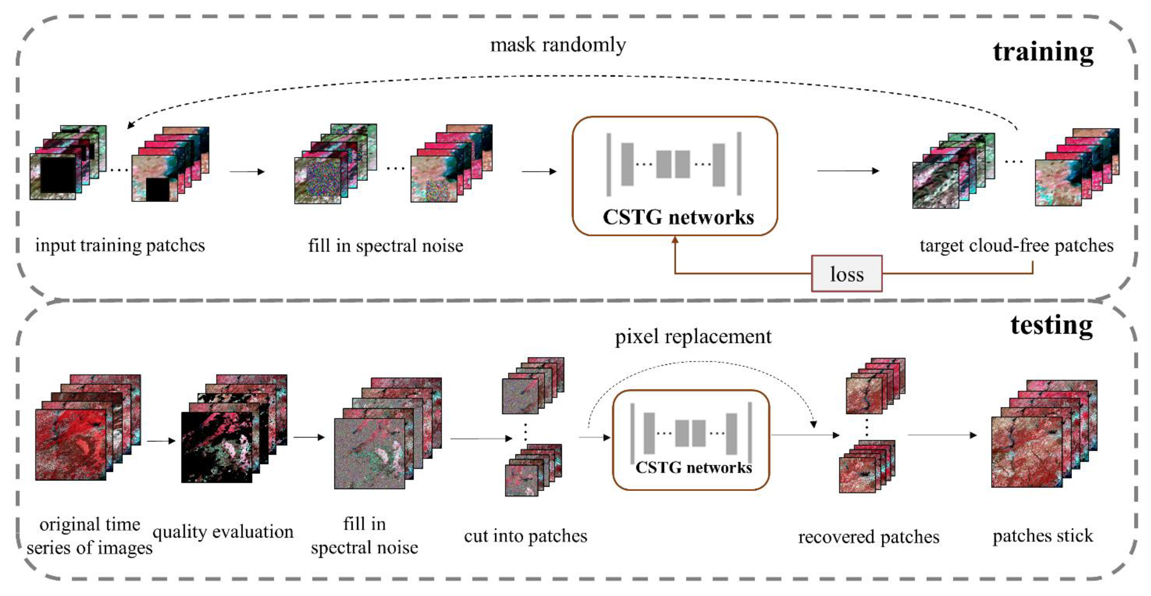 Remotesensing 14 04692 g002 Remotesensing 14 04692 g002