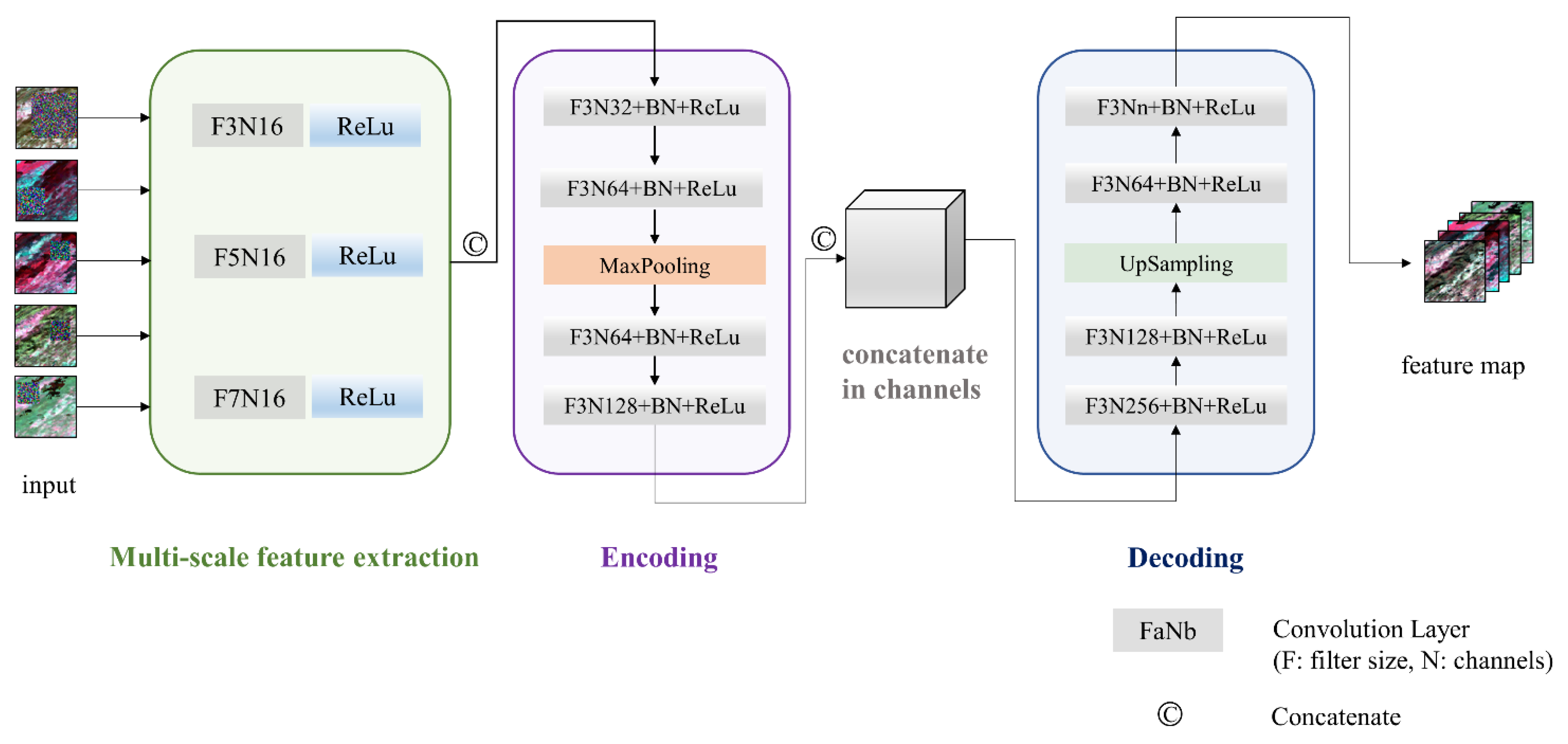 Remotesensing 14 04692 g003 Remotesensing 14 04692 g003