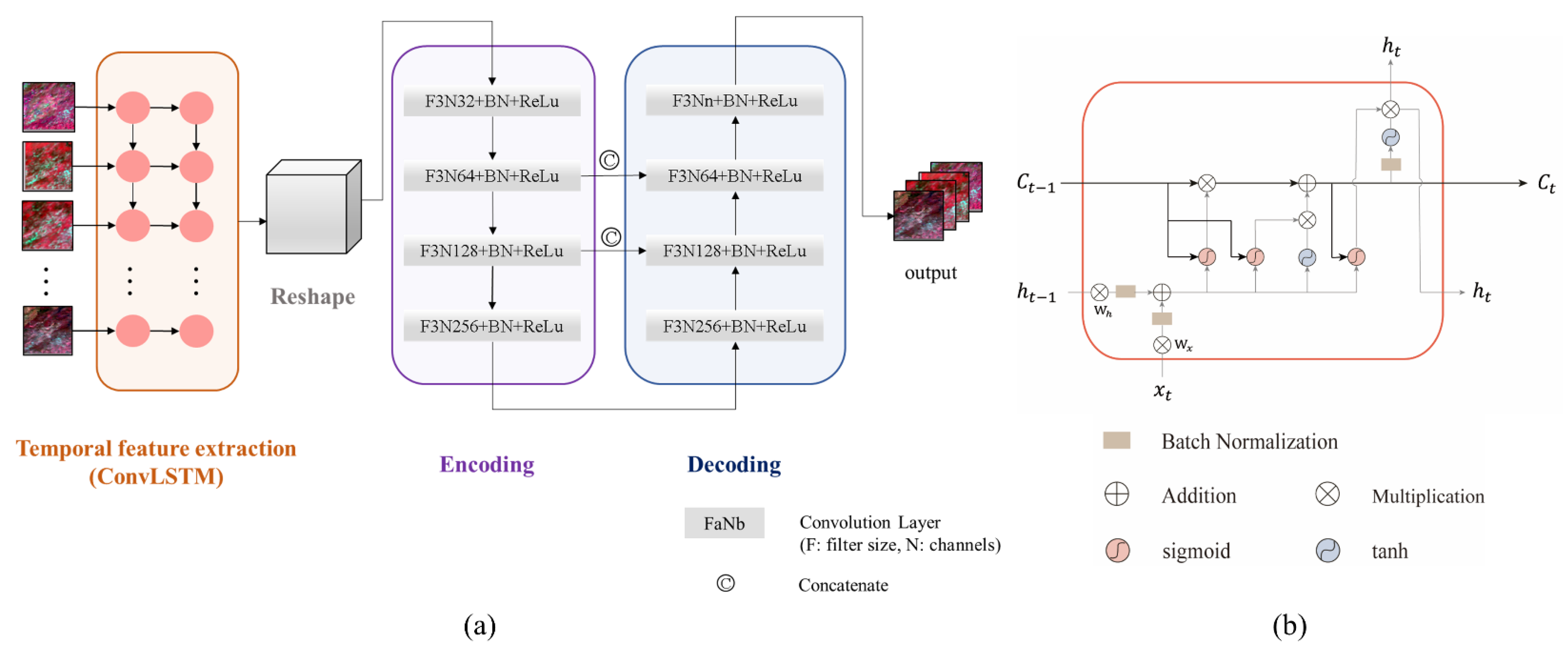 Remotesensing 14 04692 g004 Remotesensing 14 04692 g004