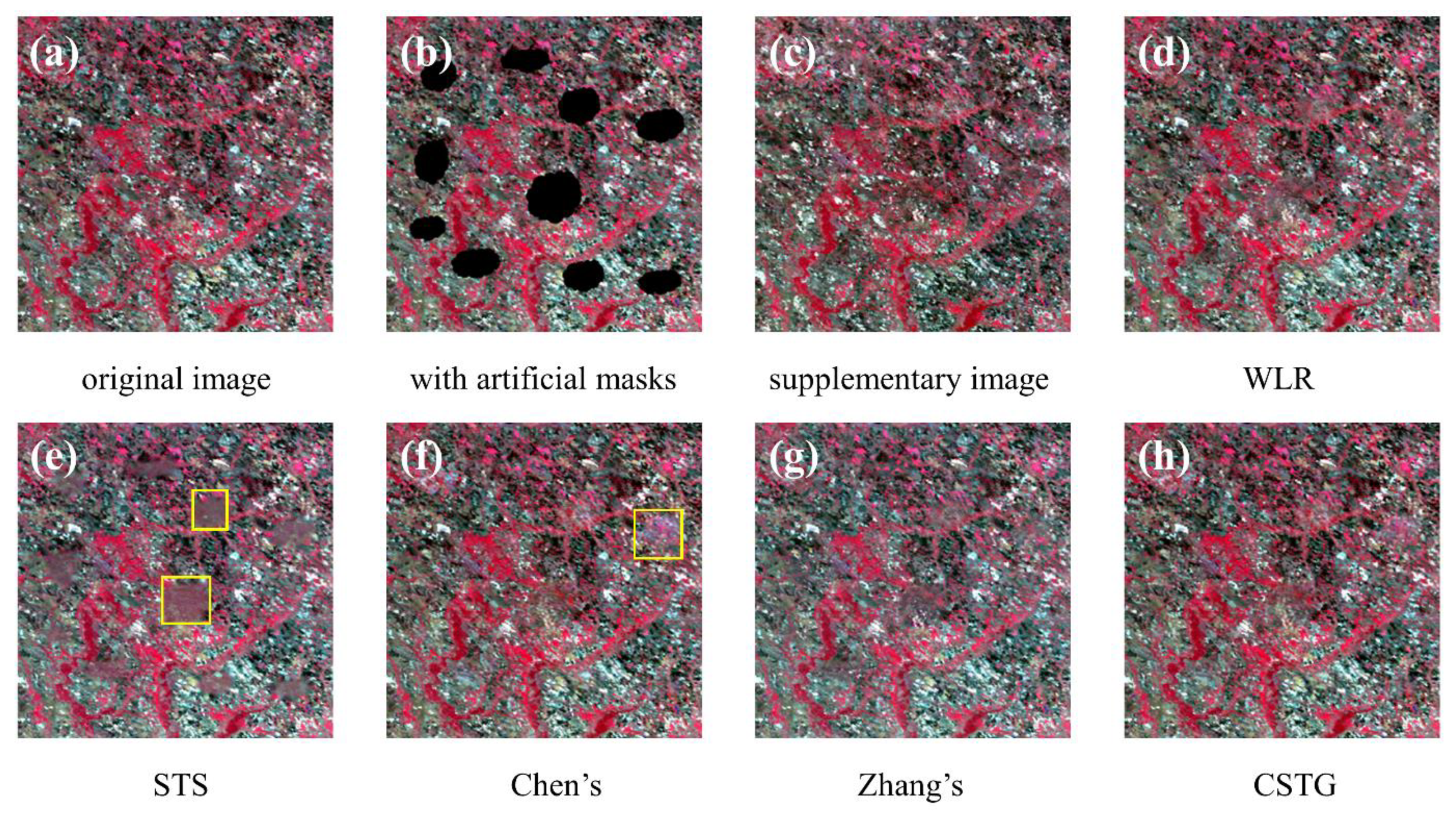 Remotesensing 14 04692 g005 Remotesensing 14 04692 g005