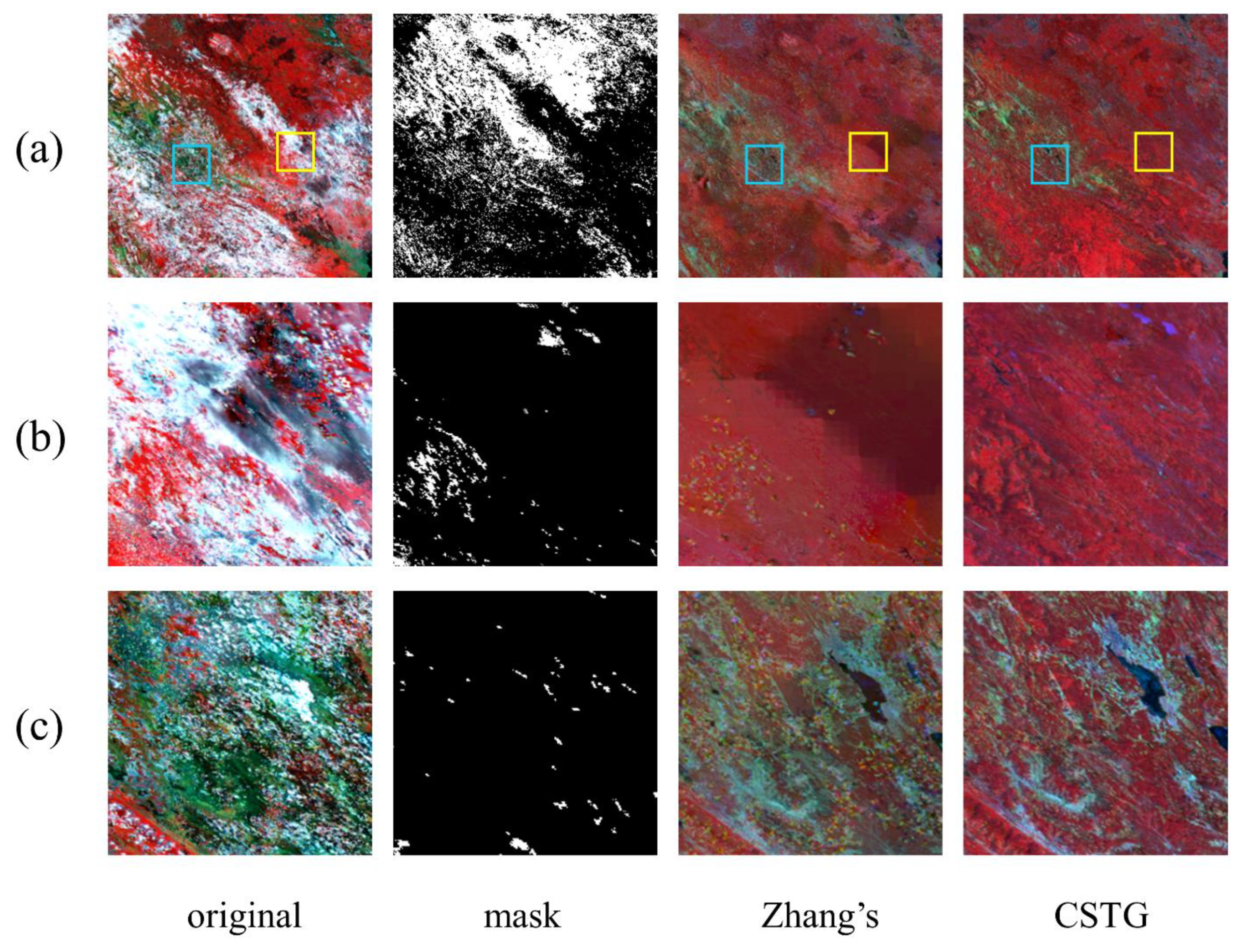 Remotesensing 14 04692 g010 Remotesensing 14 04692 g010