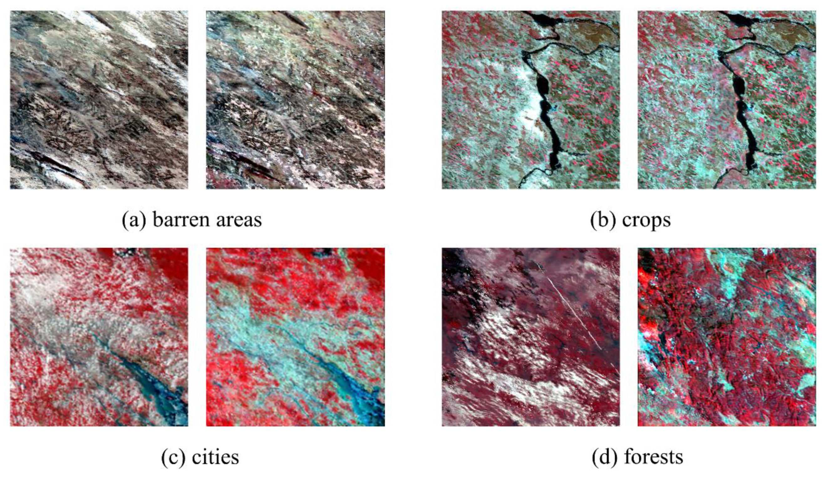 Remotesensing 14 04692 g012 Remotesensing 14 04692 g012