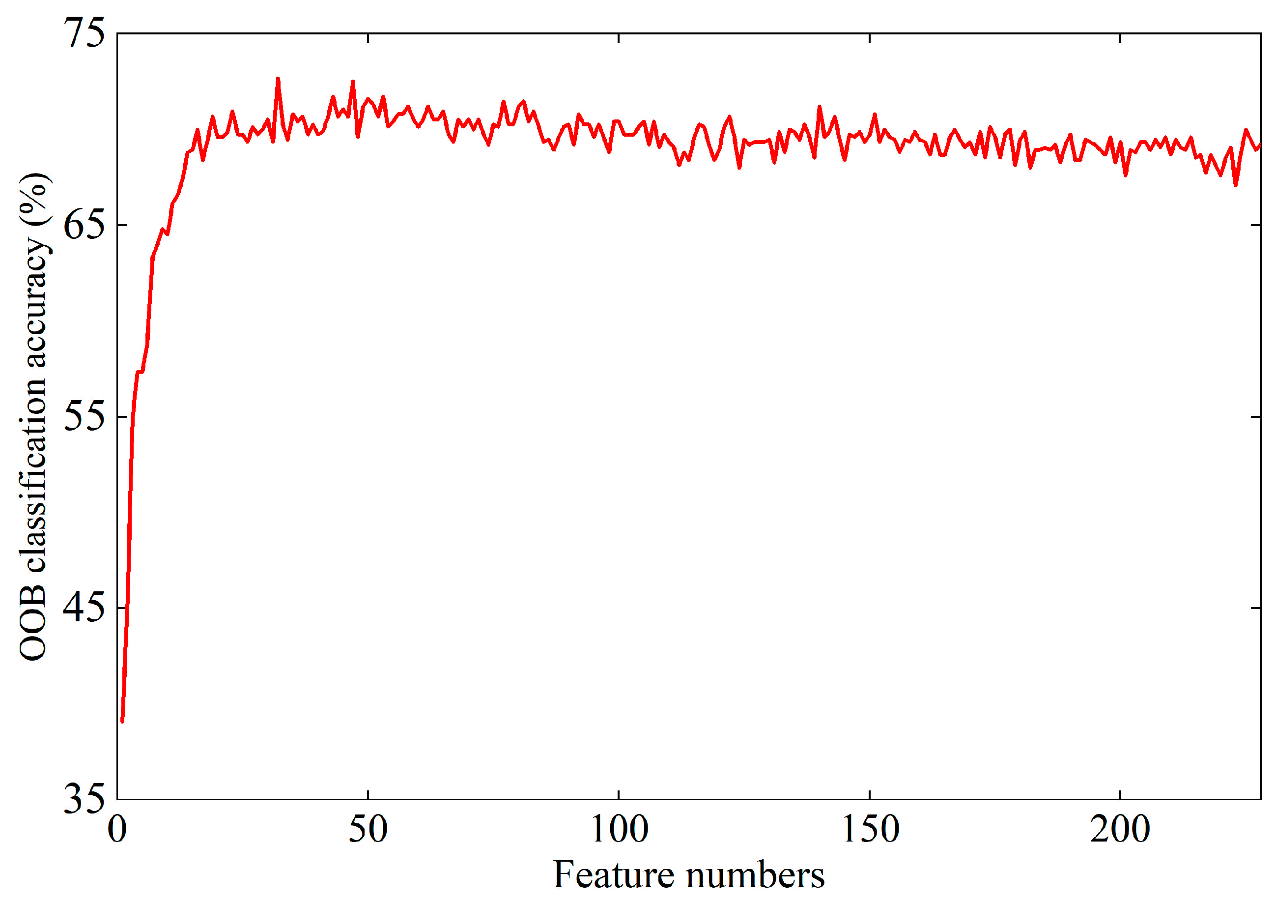 Remotesensing 14 04697 g014