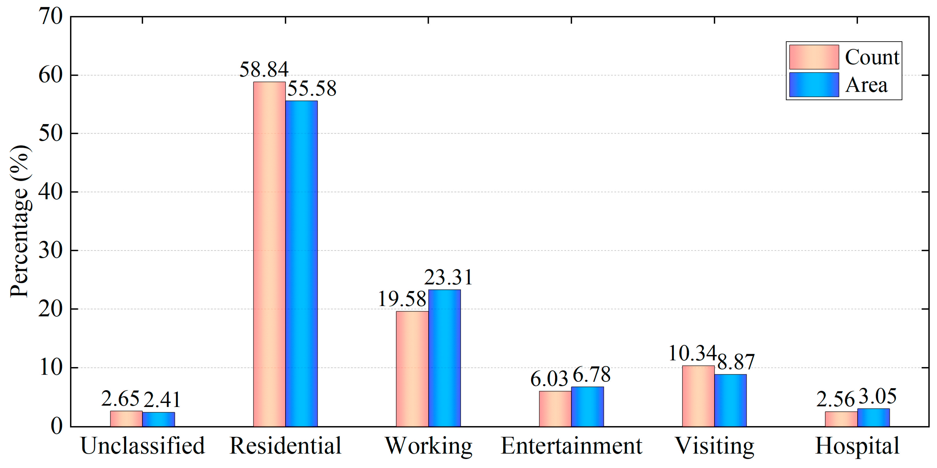 Remotesensing 14 04697 g017