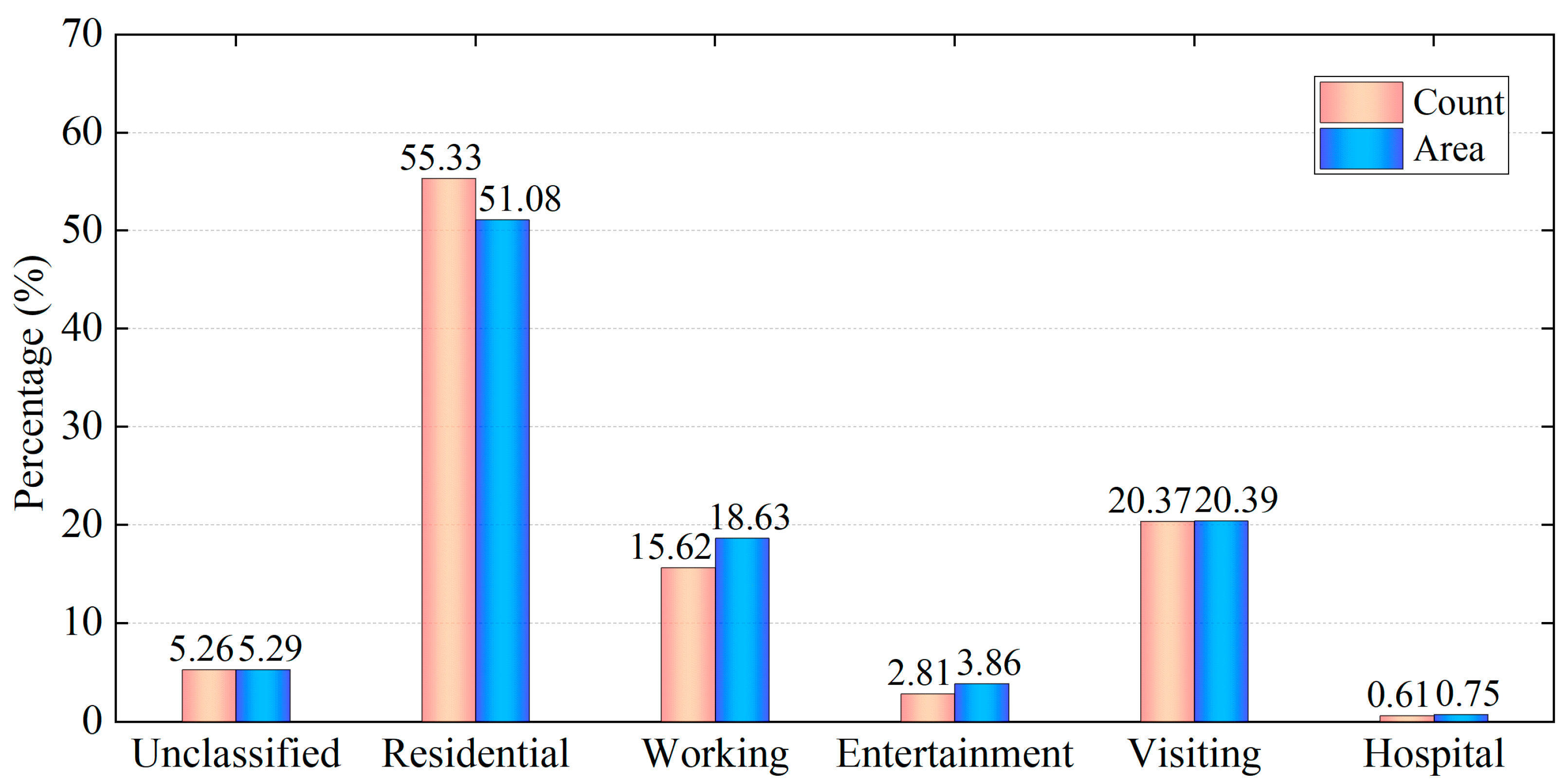 Remotesensing 14 04697 g020