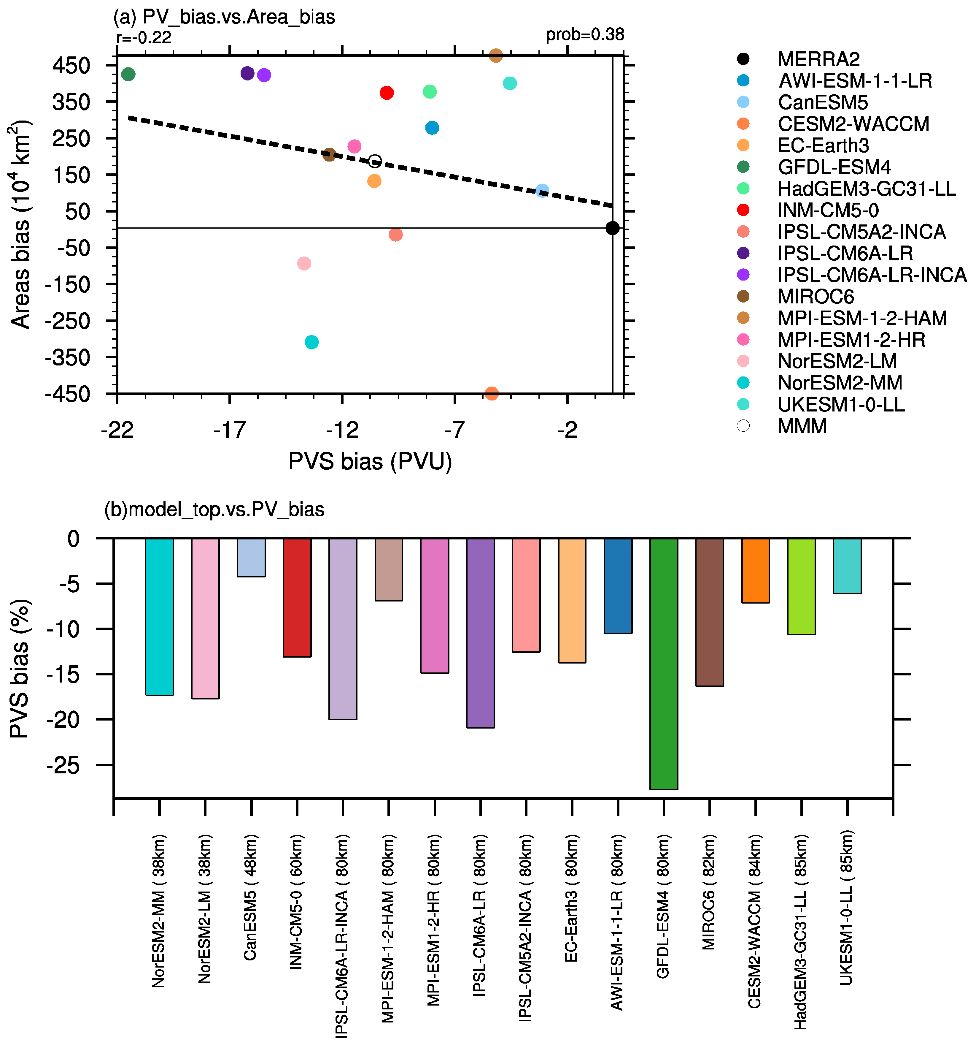 Remotesensing 14 04701 g003