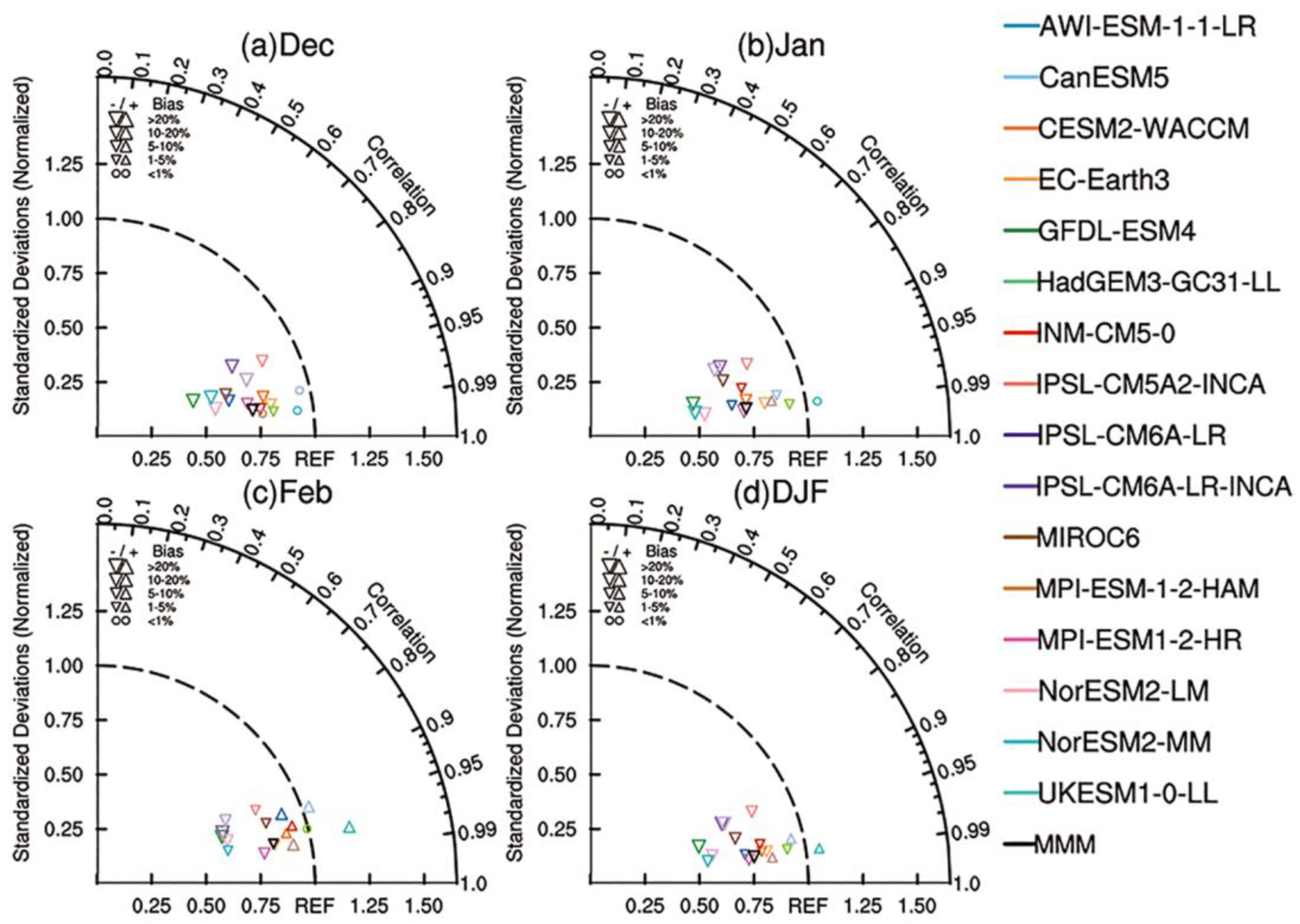 Remotesensing 14 04701 g004