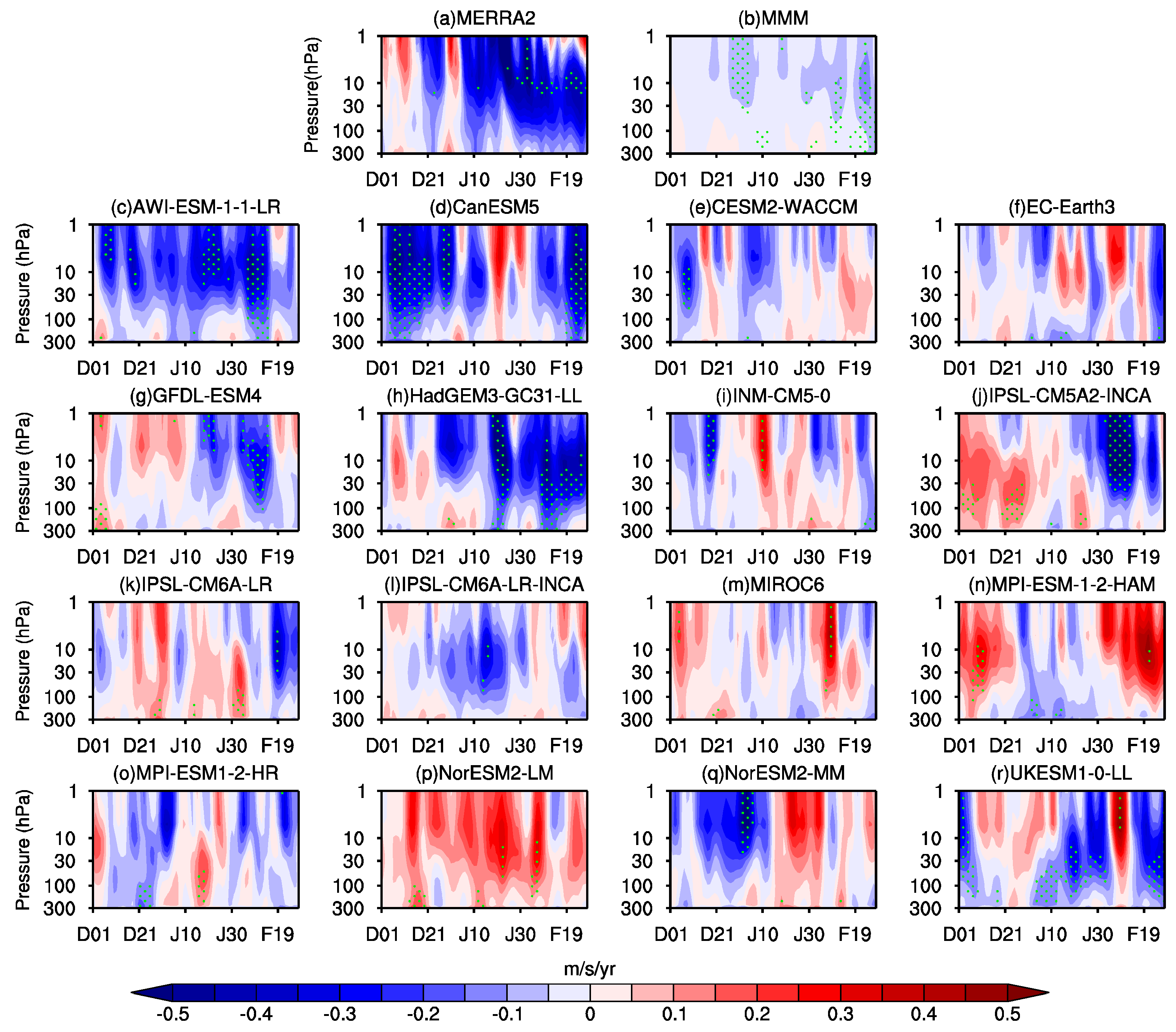 Remotesensing 14 04701 g006