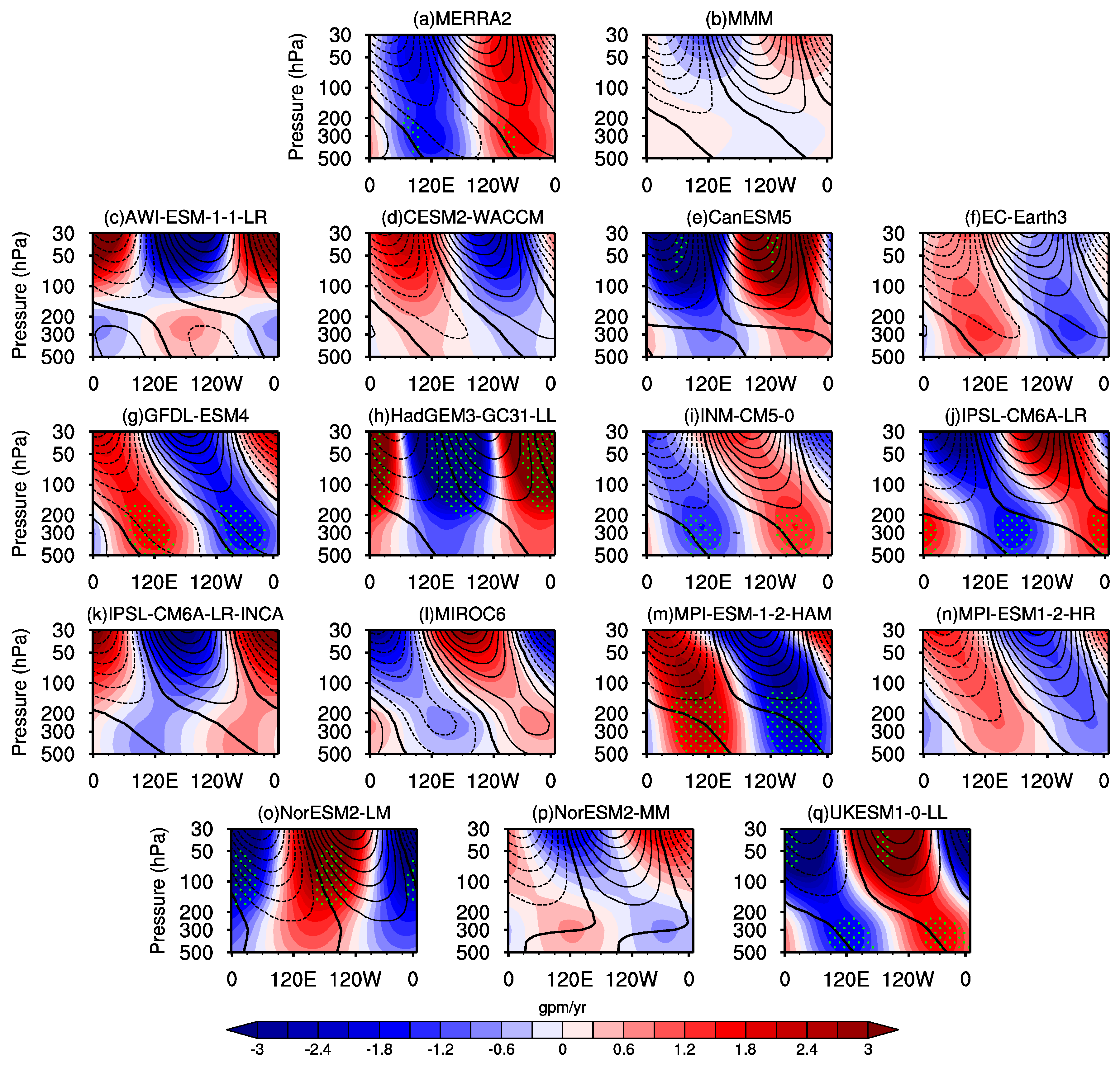 Remotesensing 14 04701 g010