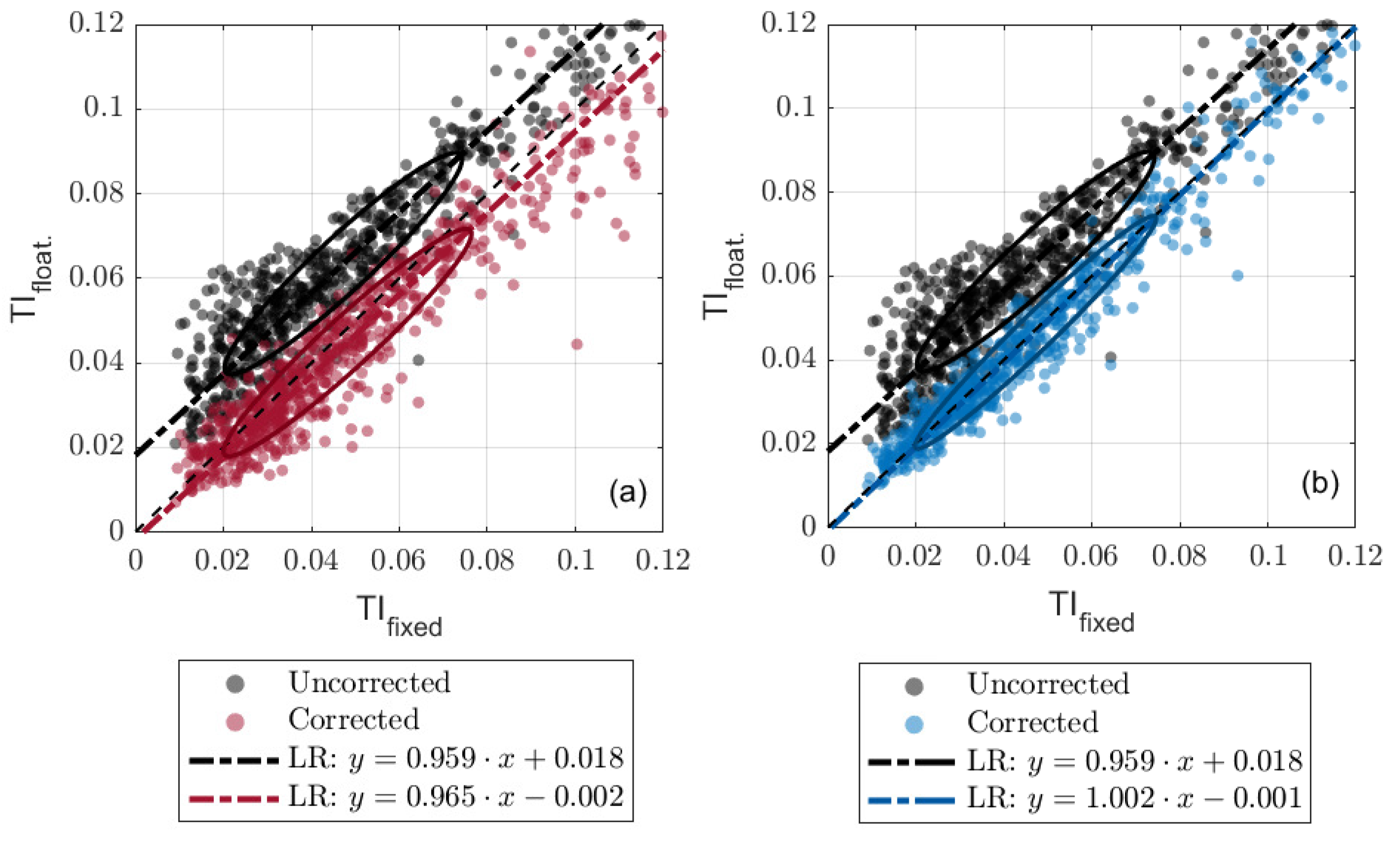 Remotesensing 14 04704 g008 Remotesensing 14 04704 g008