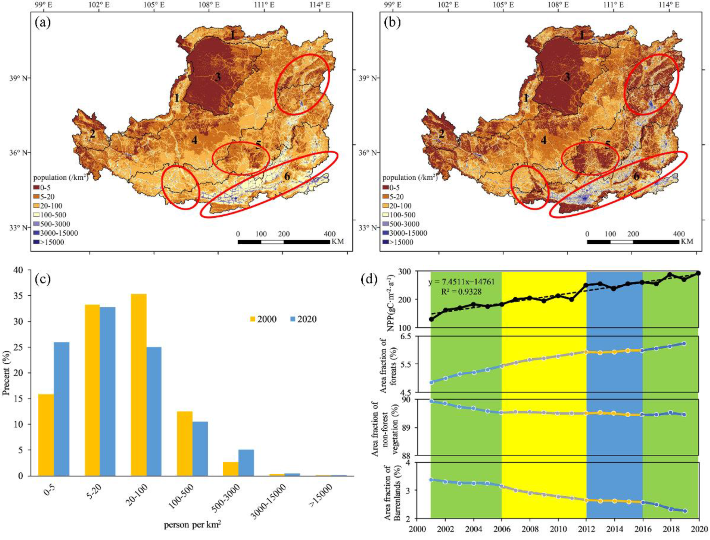 Remotesensing 14 04706 g008