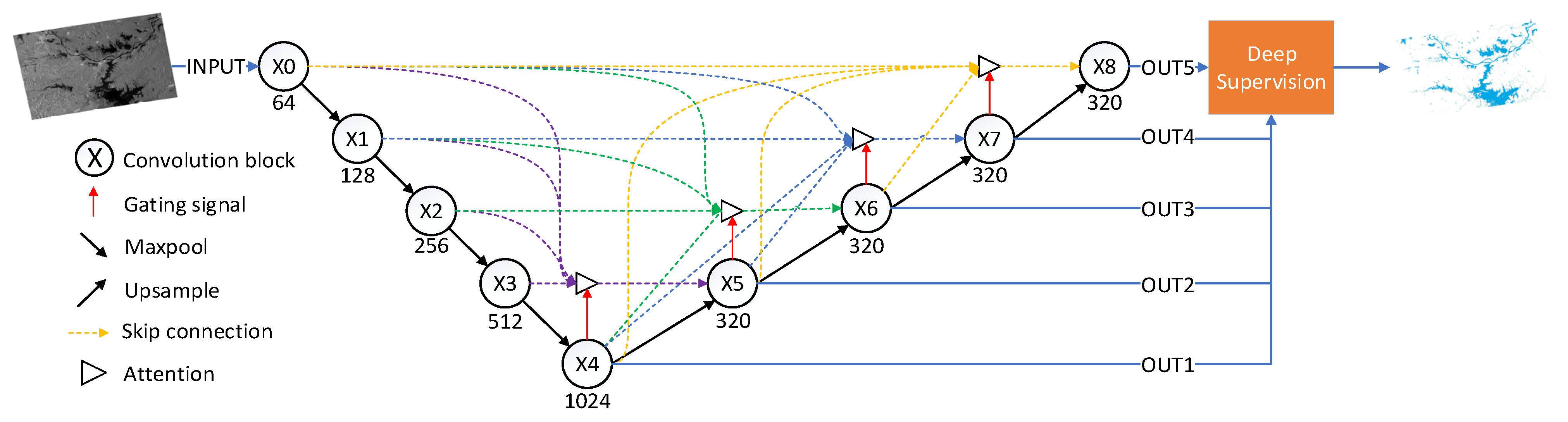 Remotesensing 14 04708 g003