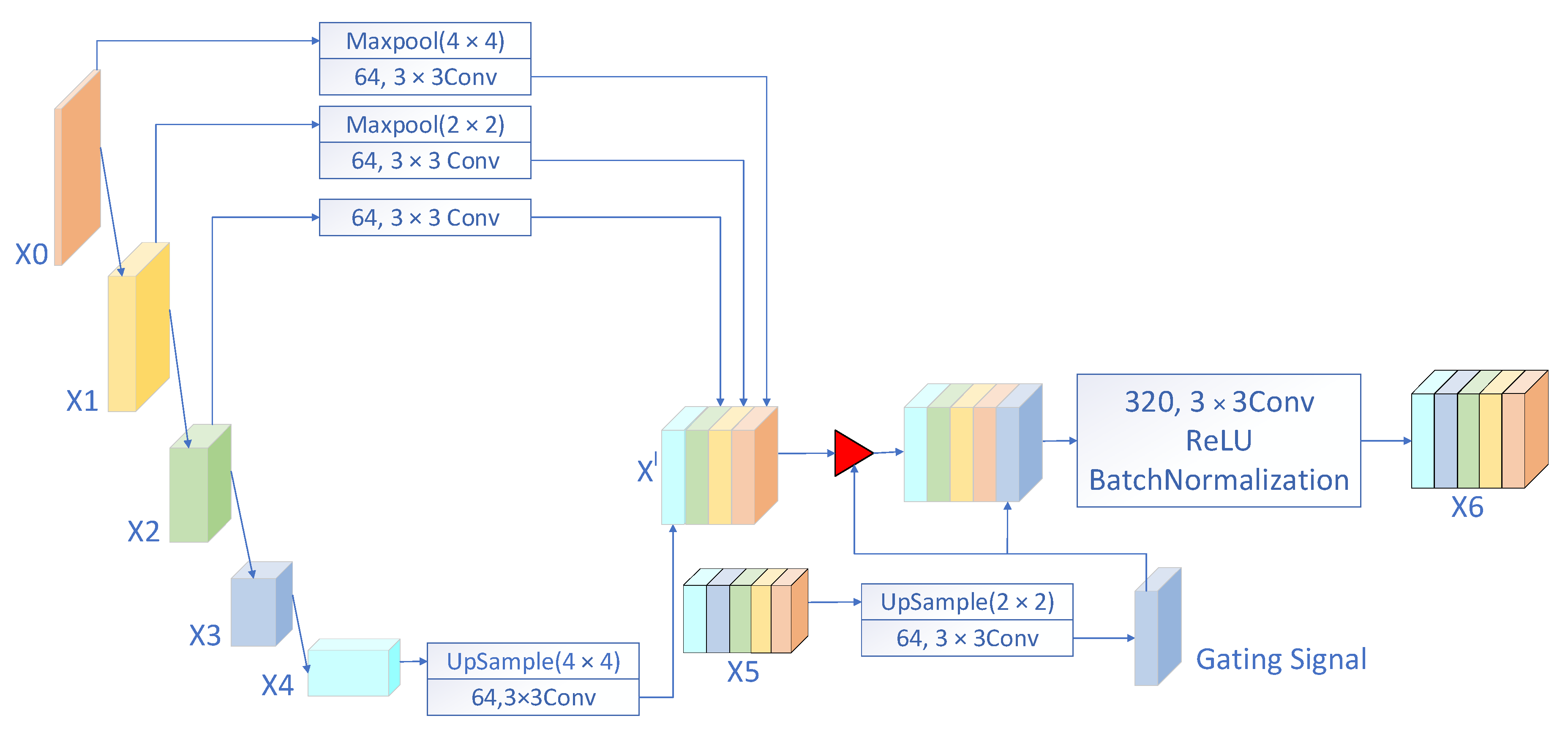 Remotesensing 14 04708 g004