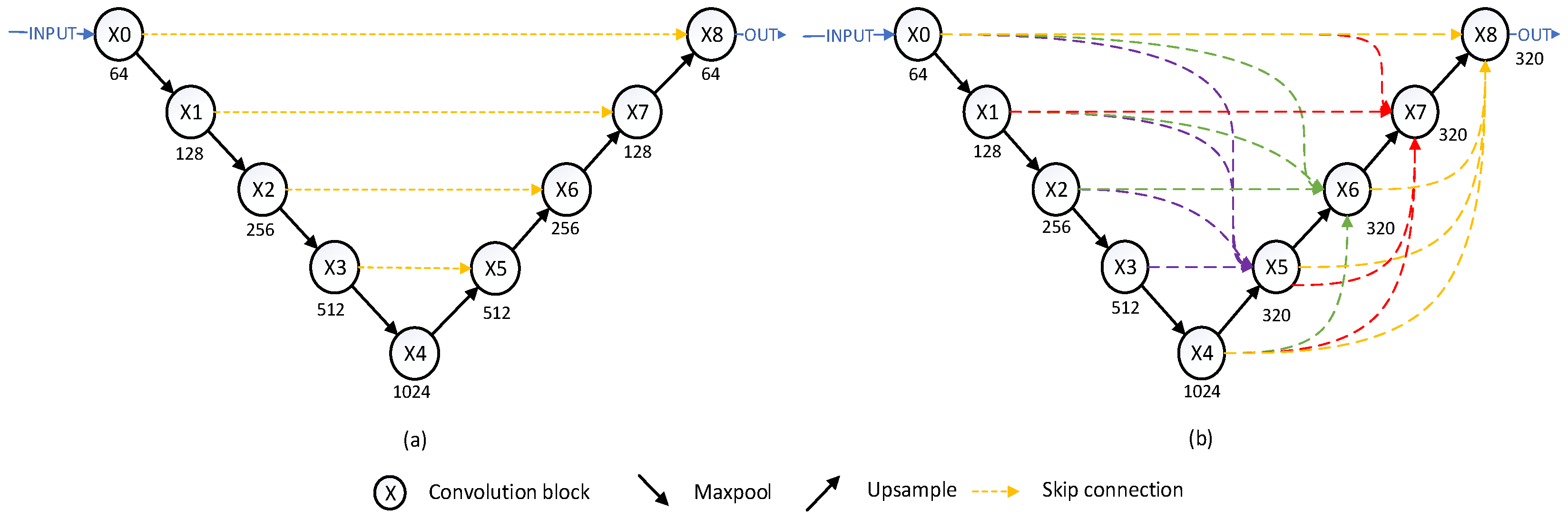 Remotesensing 14 04708 g005