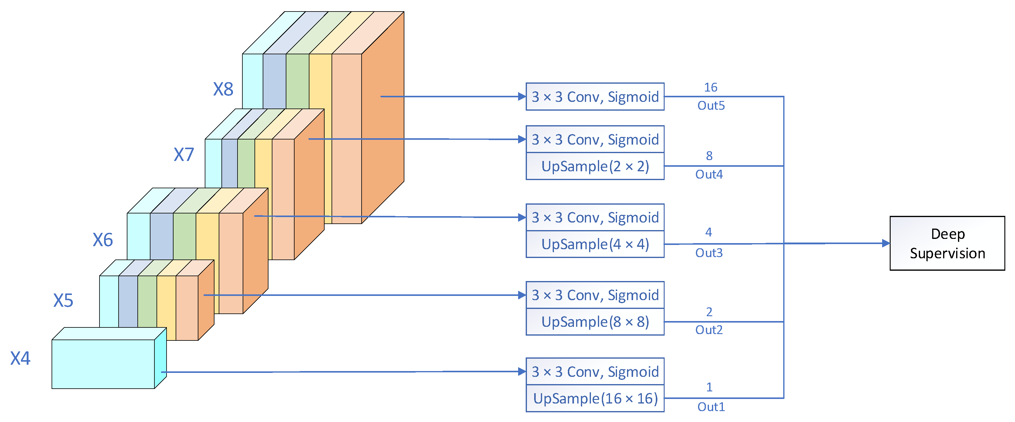 Remotesensing 14 04708 g007