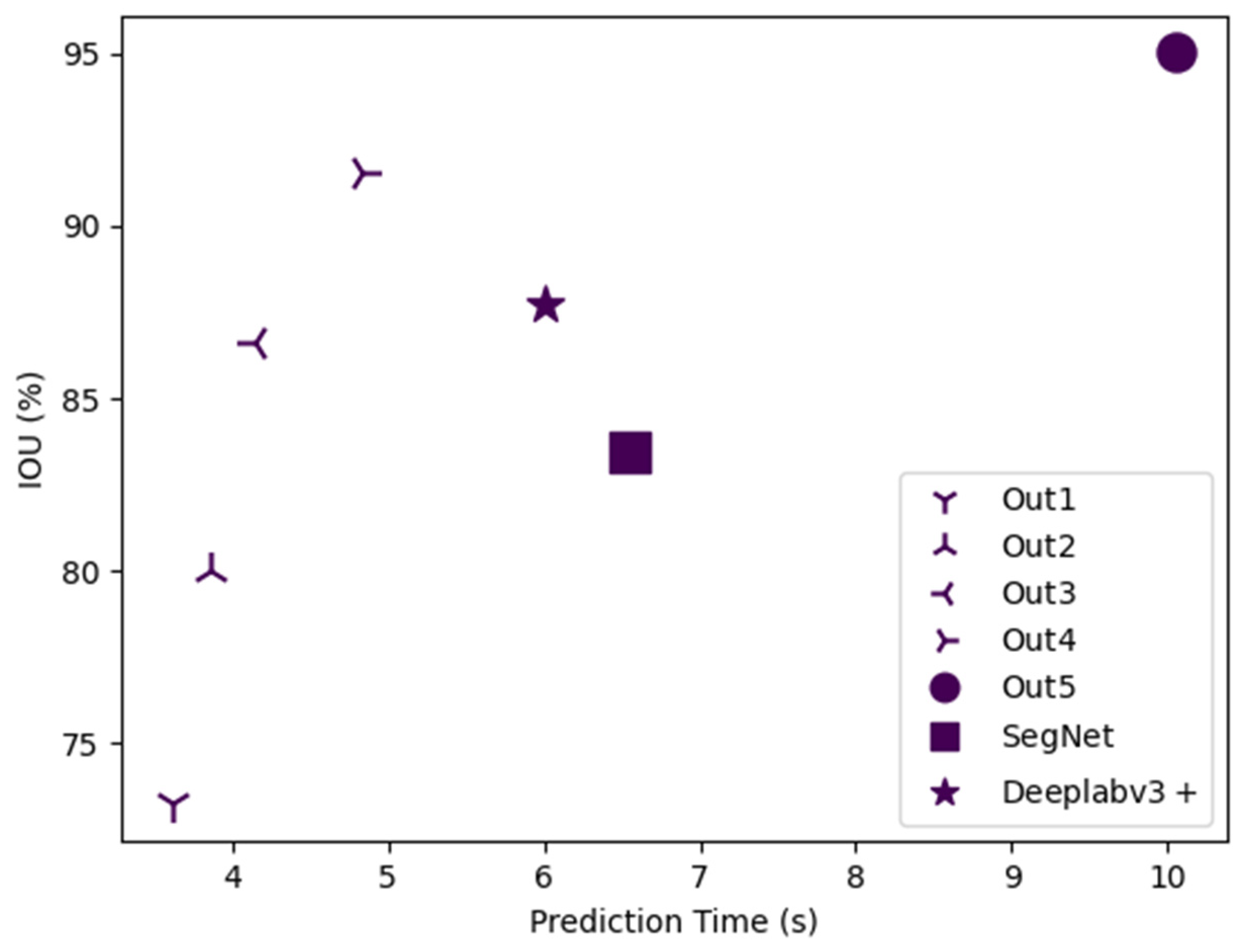 Remotesensing 14 04708 g013