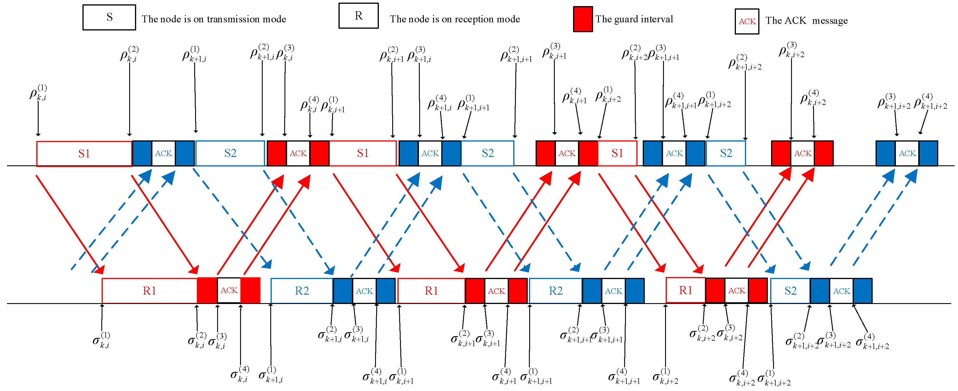 Remotesensing 14 04712 g002