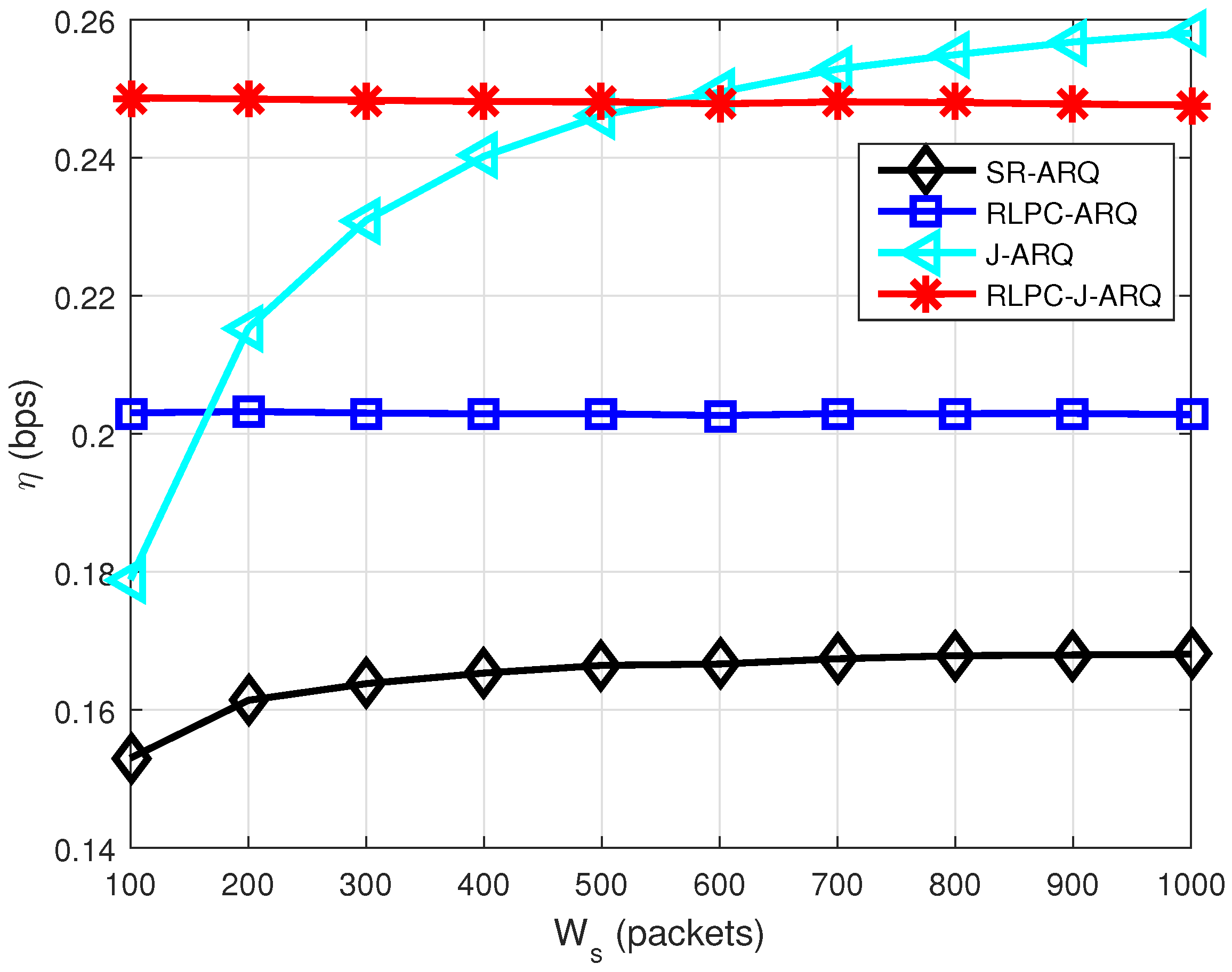 Remotesensing 14 04712 g003