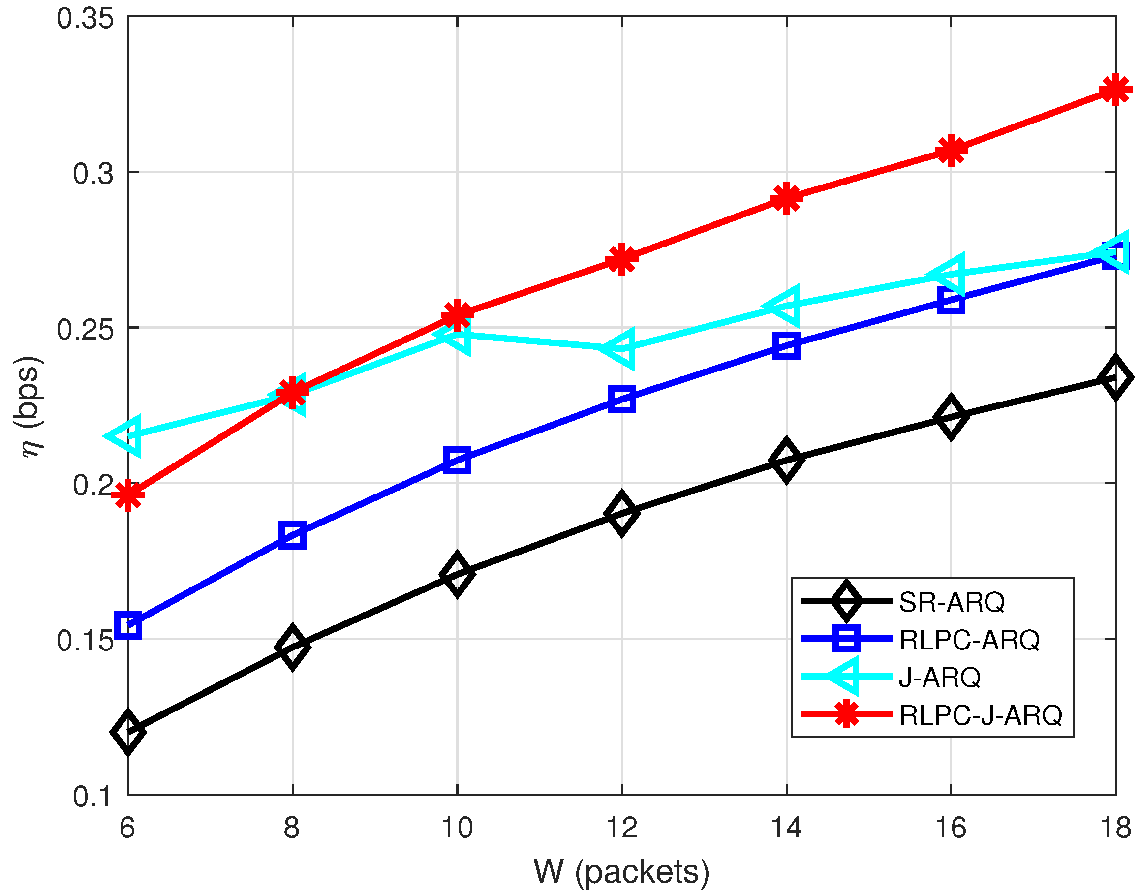 Remotesensing 14 04712 g004