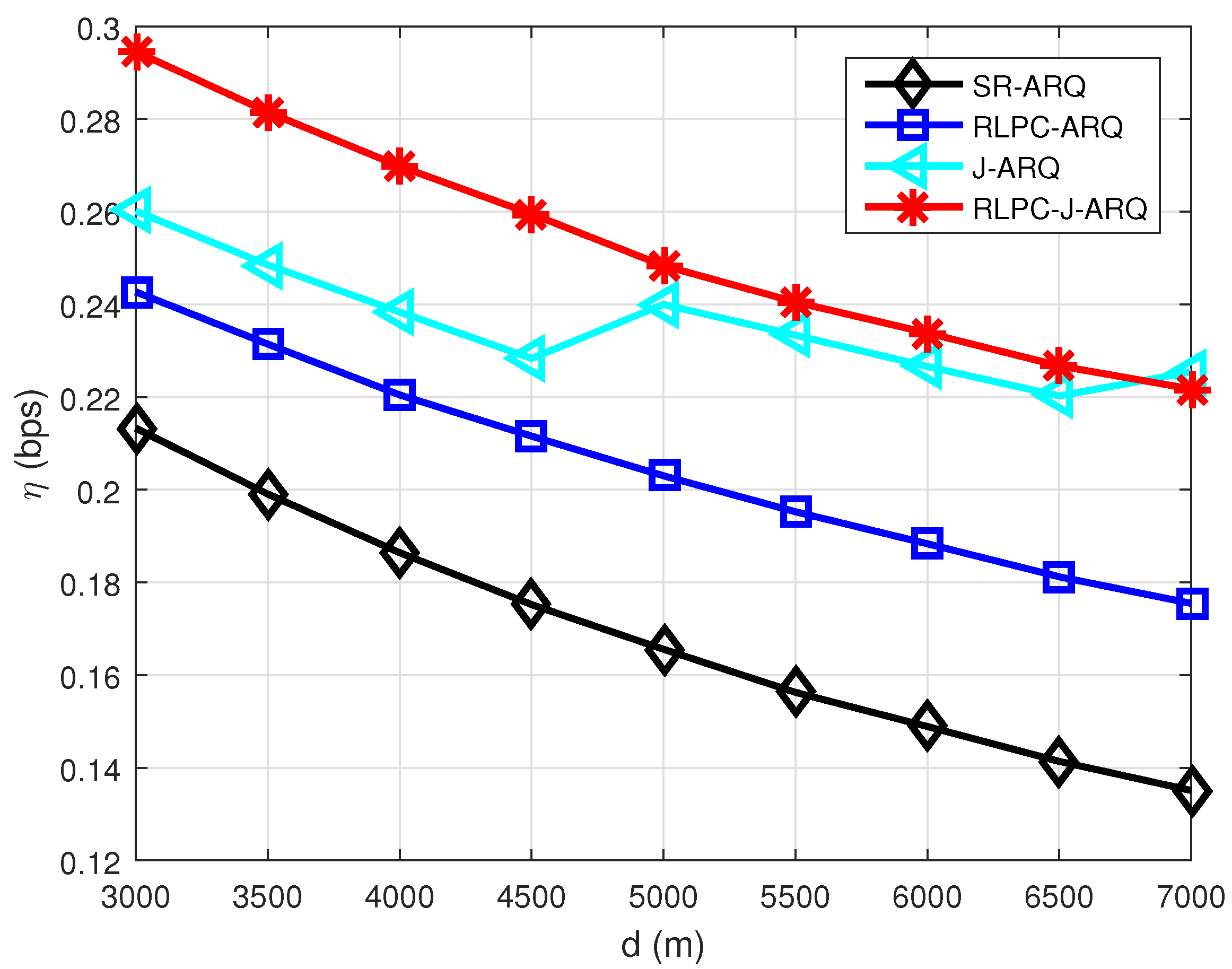 Remotesensing 14 04712 g005