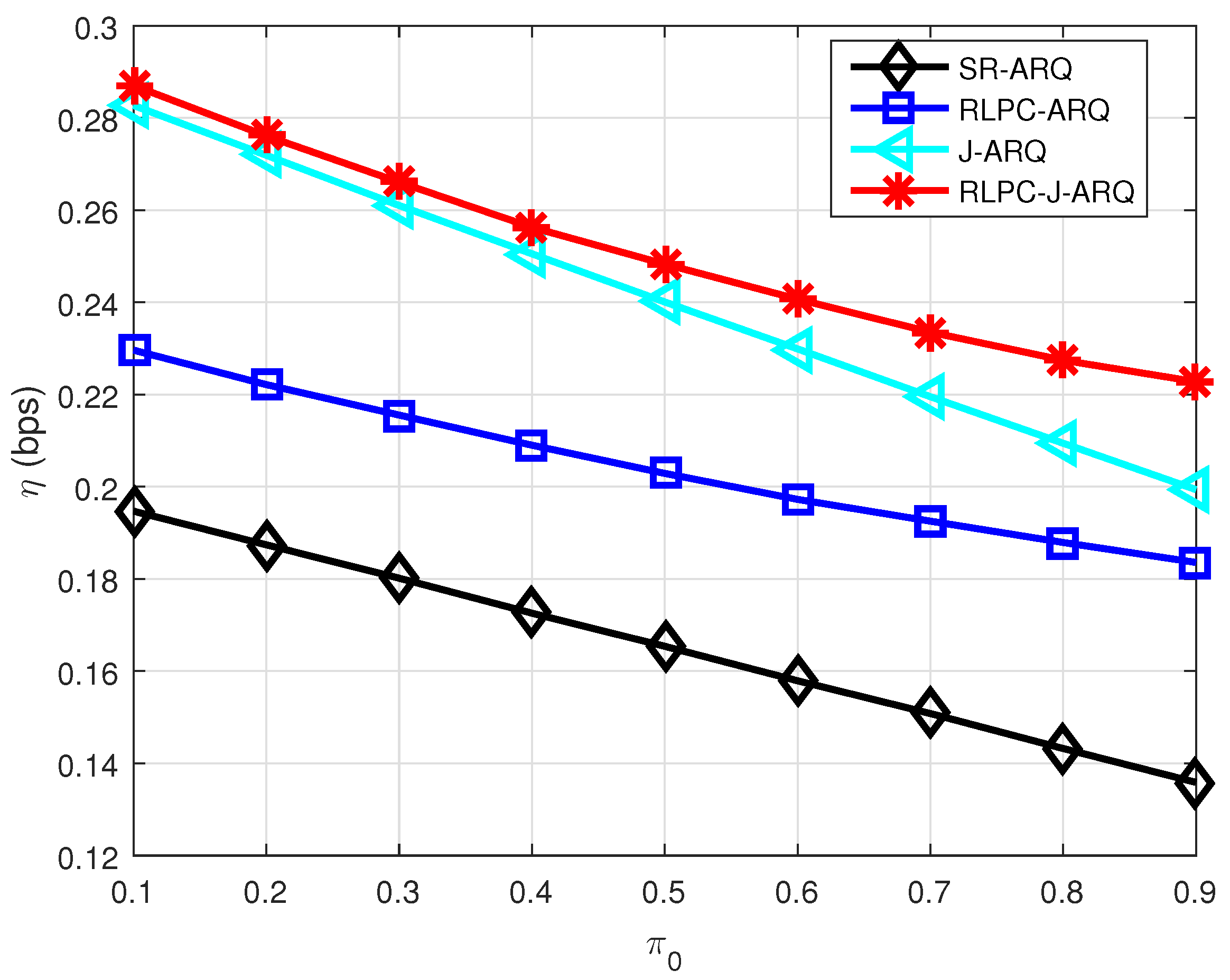 Remotesensing 14 04712 g006