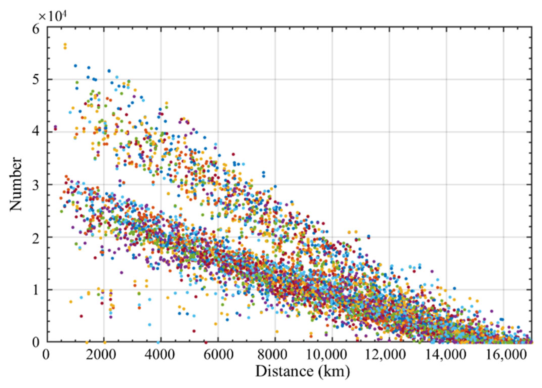 Remotesensing 14 04717 g006