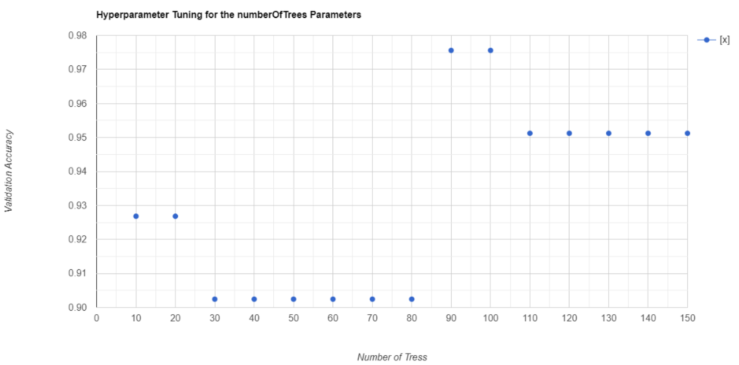 Remotesensing 14 04723 g003