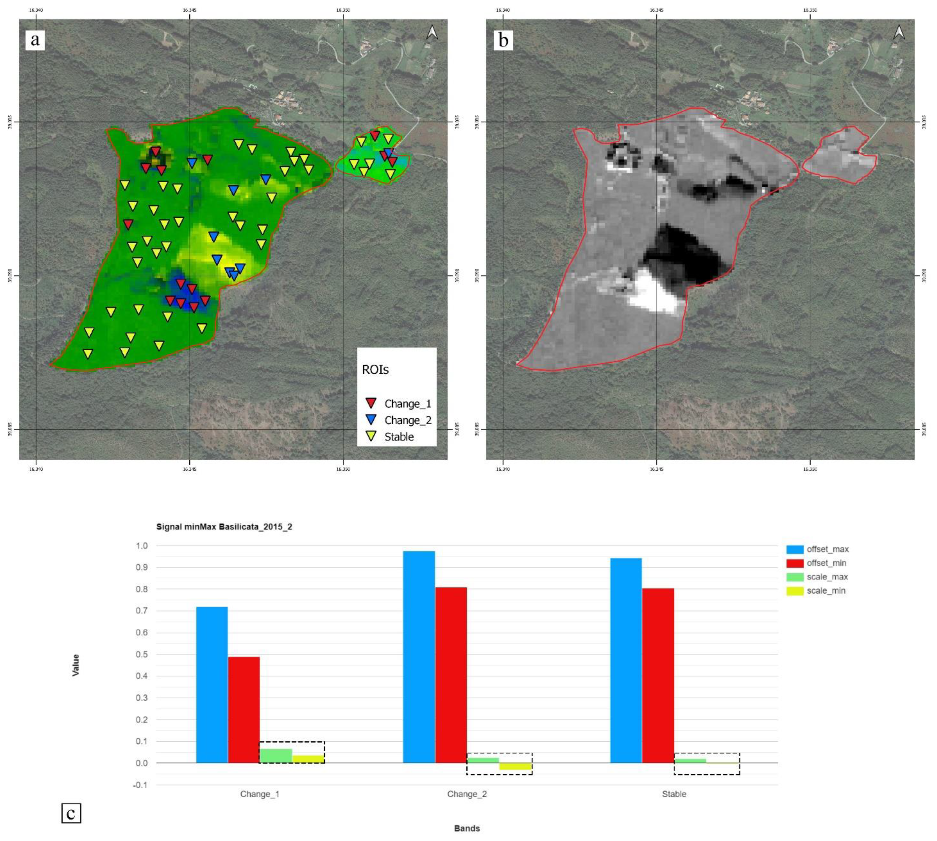 Remotesensing 14 04723 g005