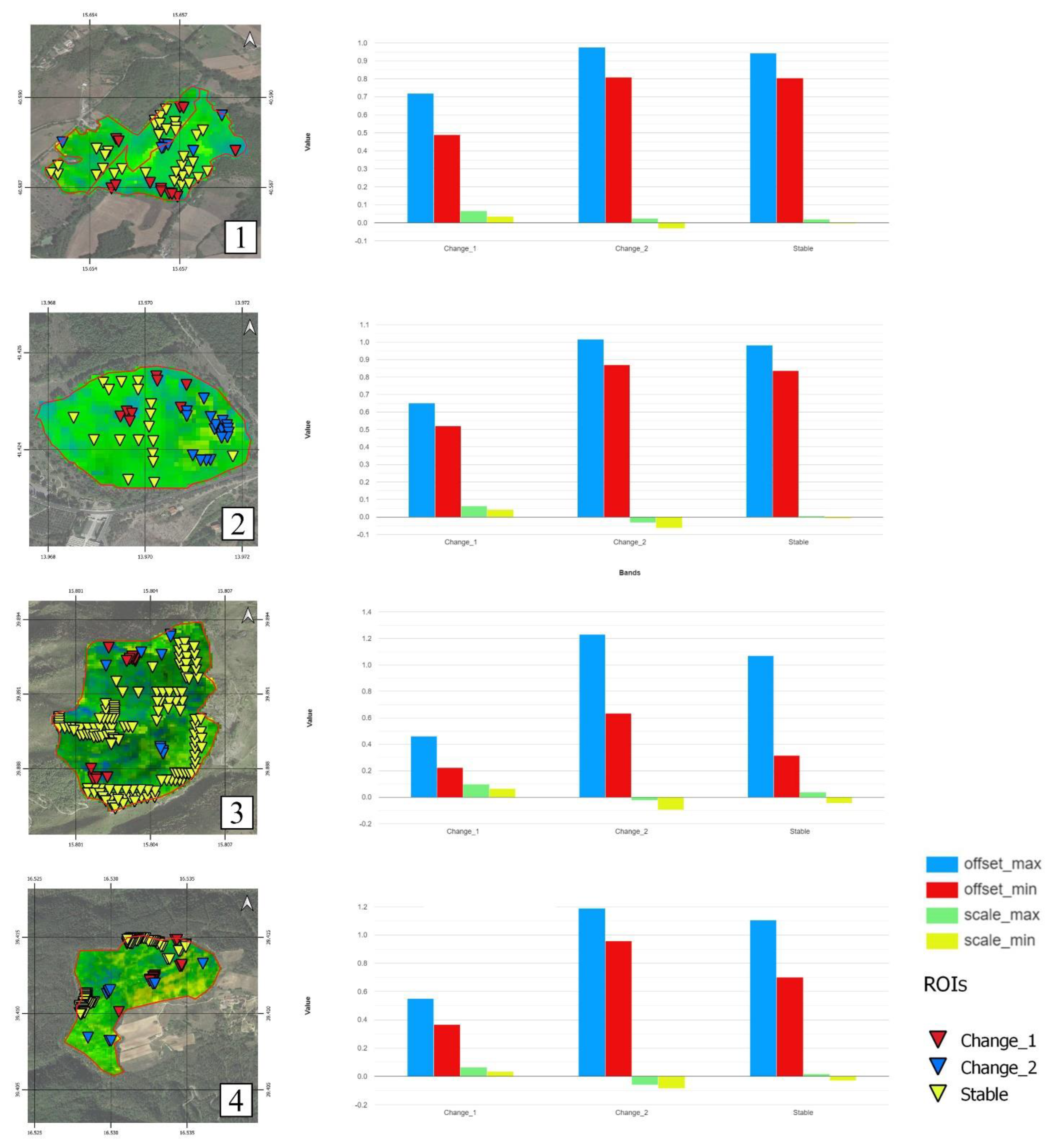 Remotesensing 14 04723 g006