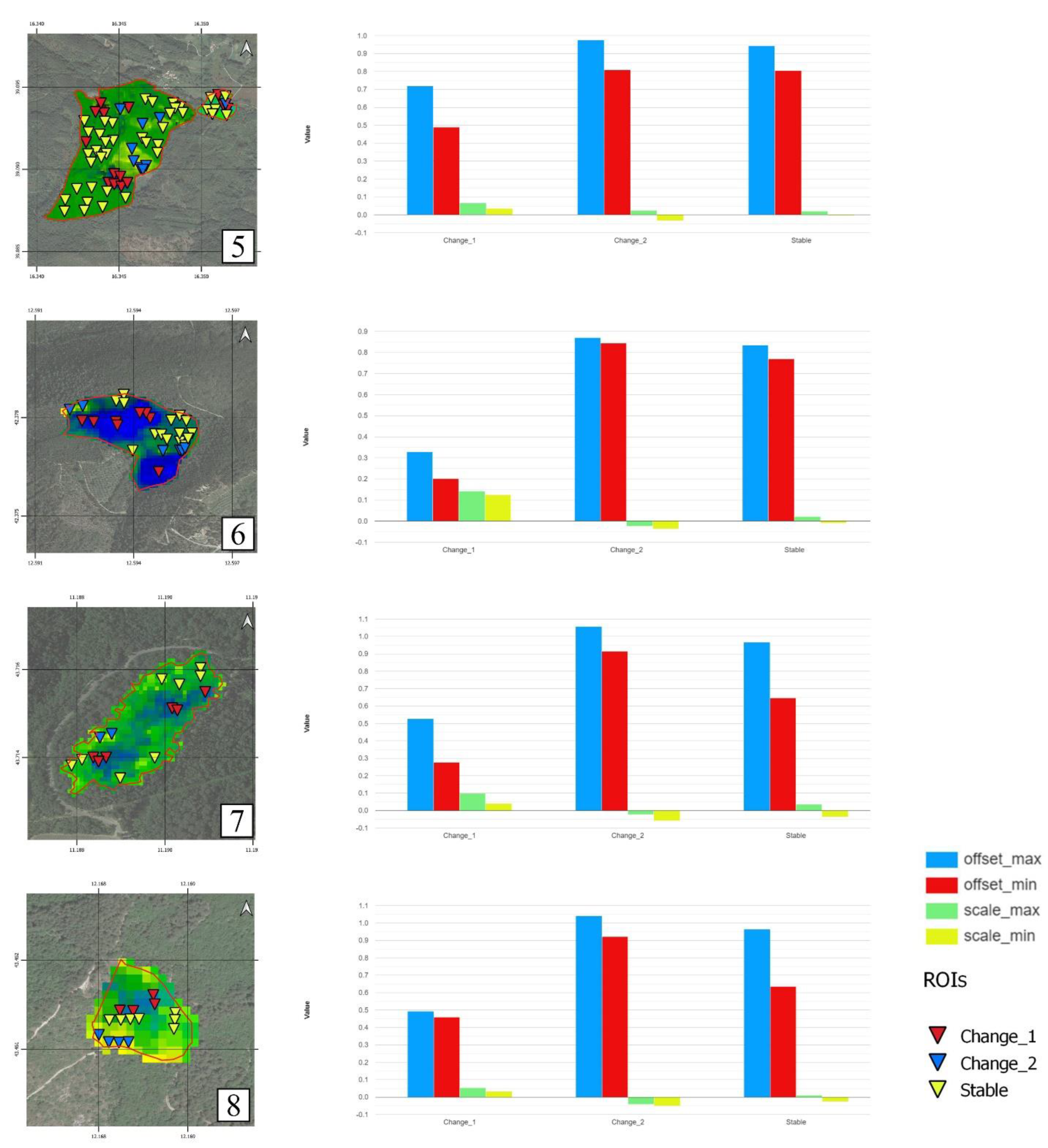 Remotesensing 14 04723 g007
