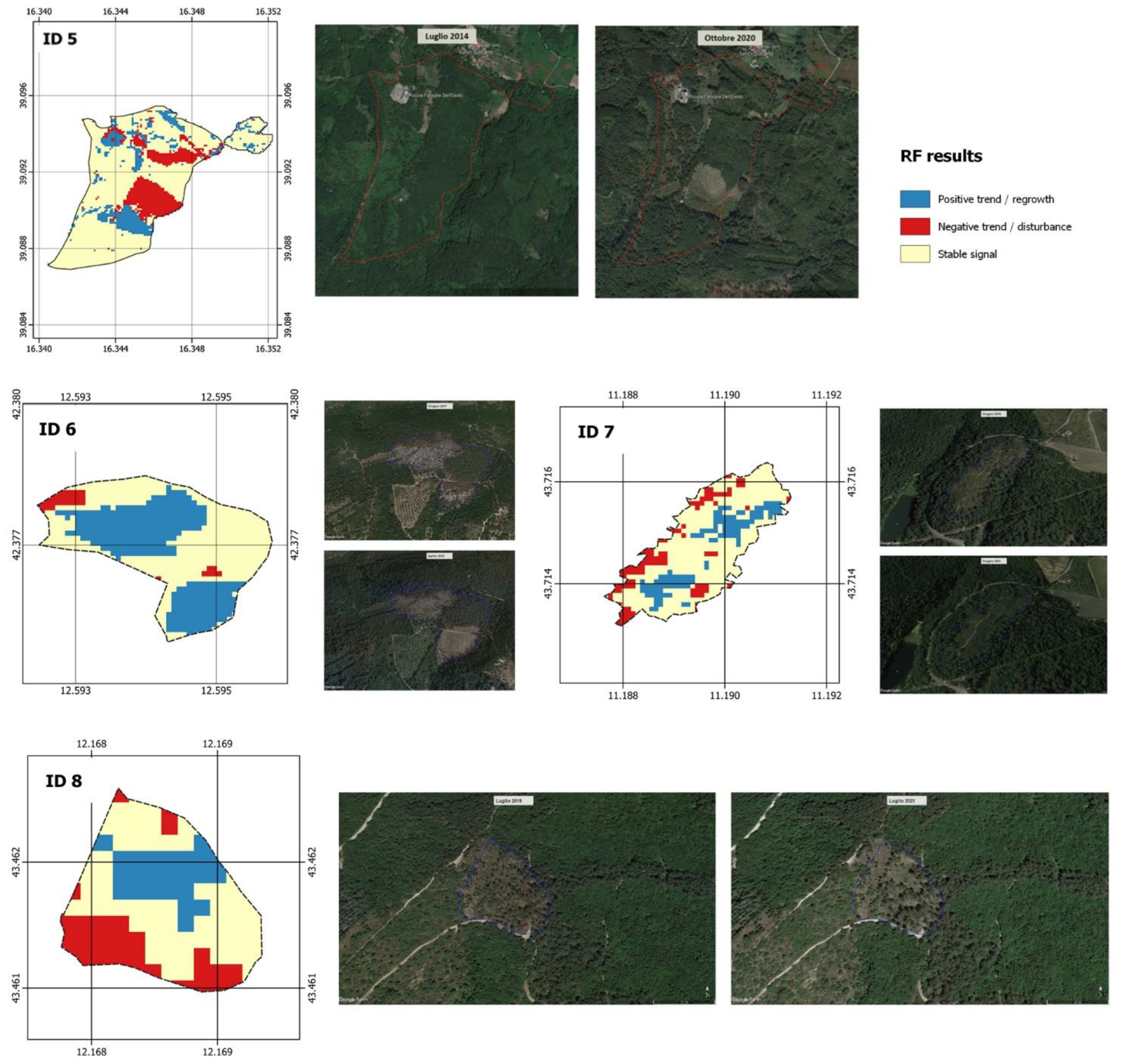 Remotesensing 14 04723 g010